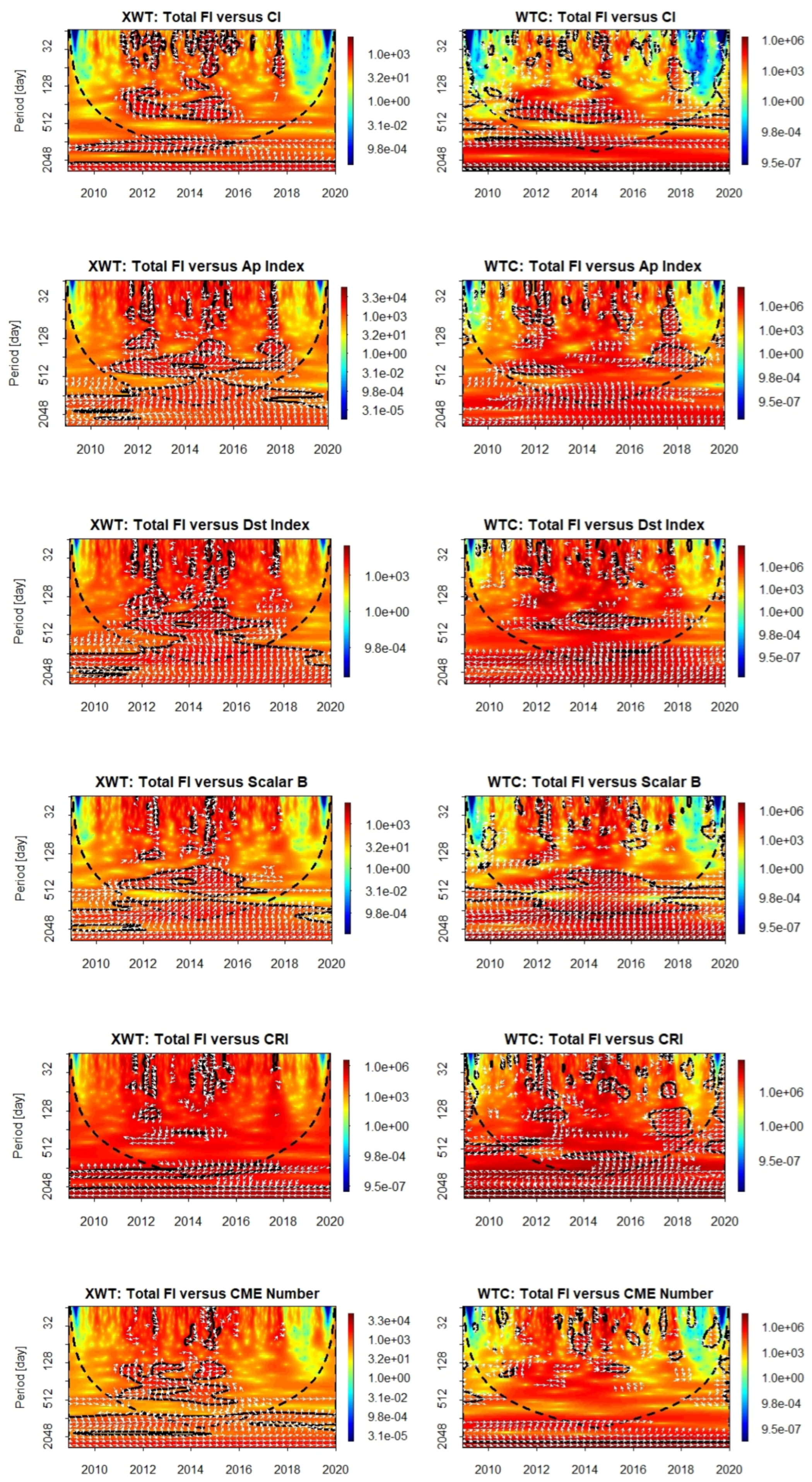 Universe 10 00107 g003 Universe 10 00107 g003
