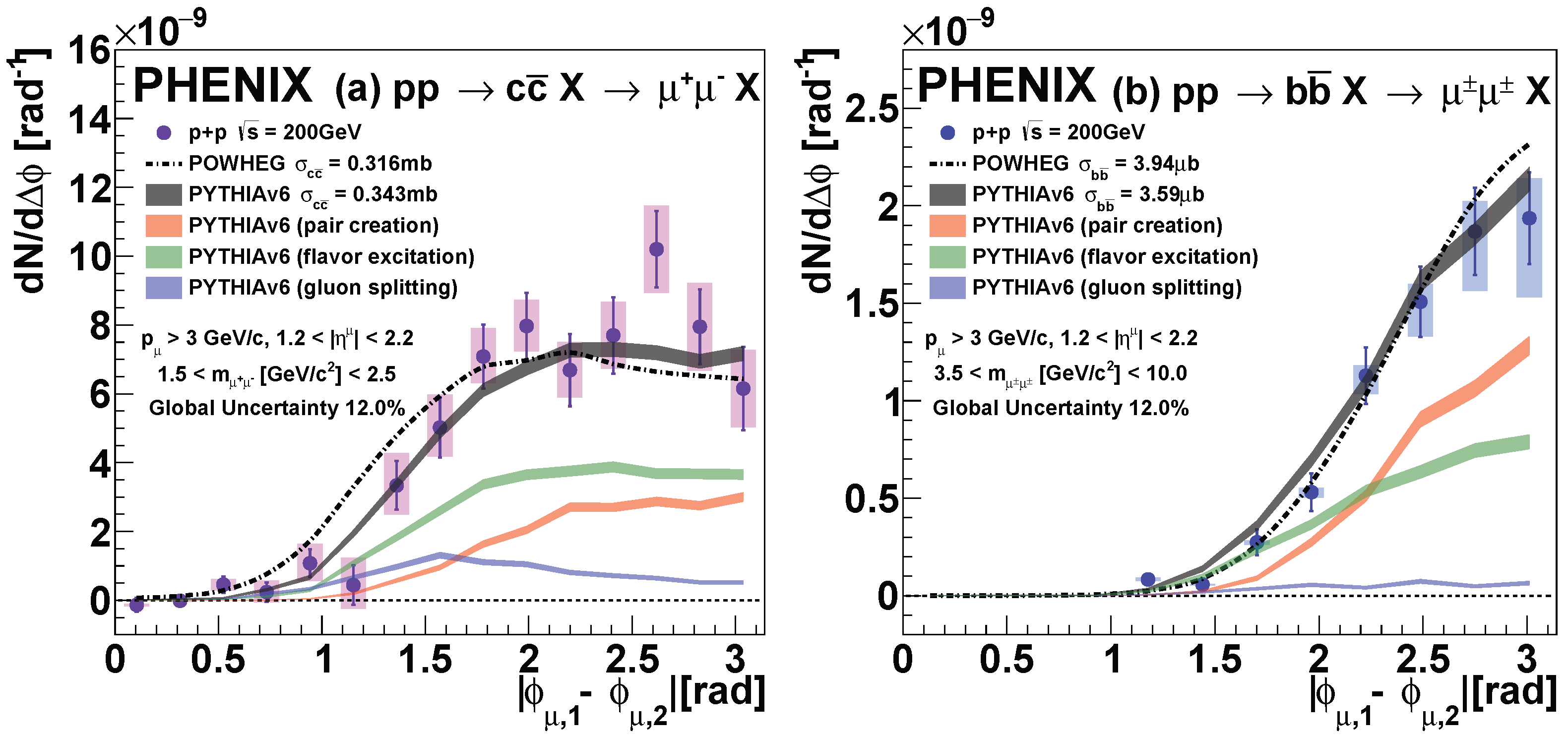 Universe 10 00109 g001