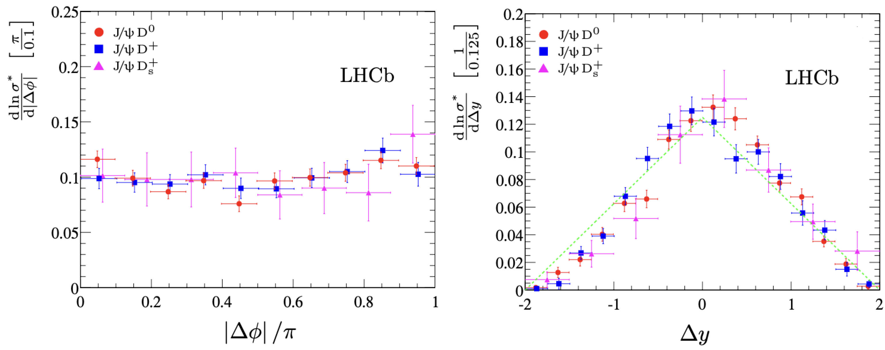 Universe 10 00109 g002