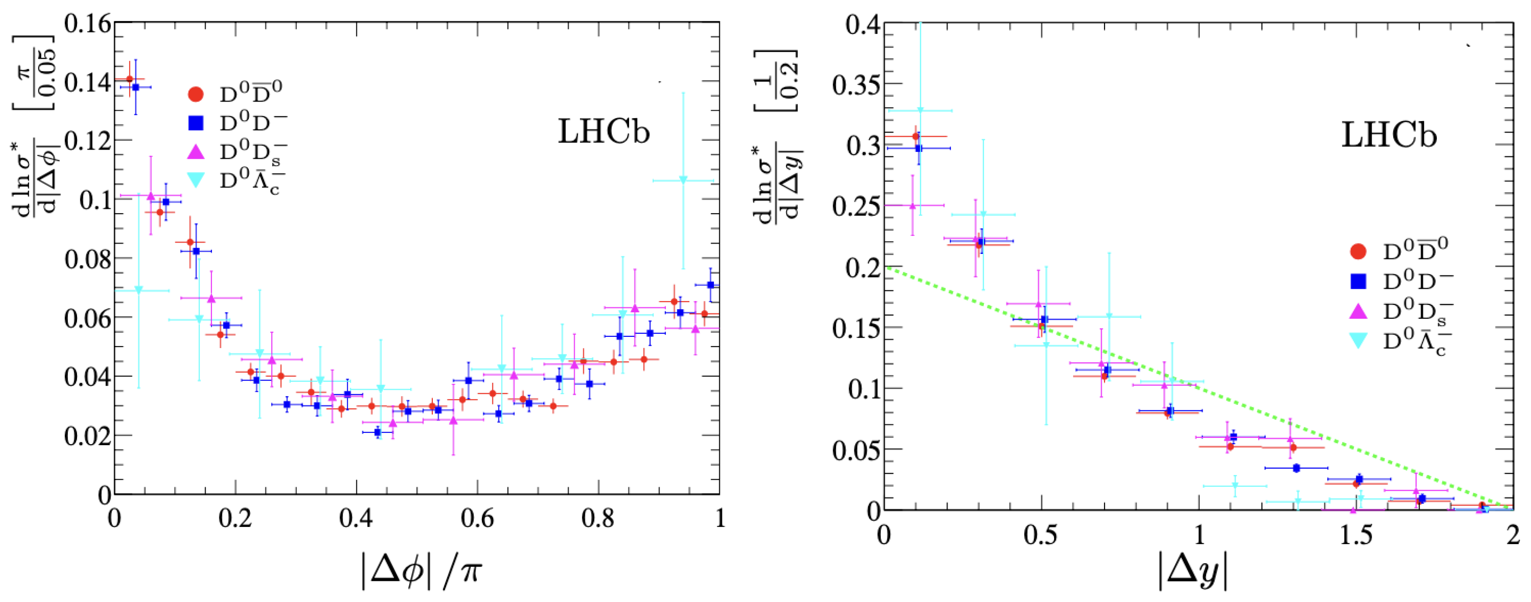 Universe 10 00109 g003