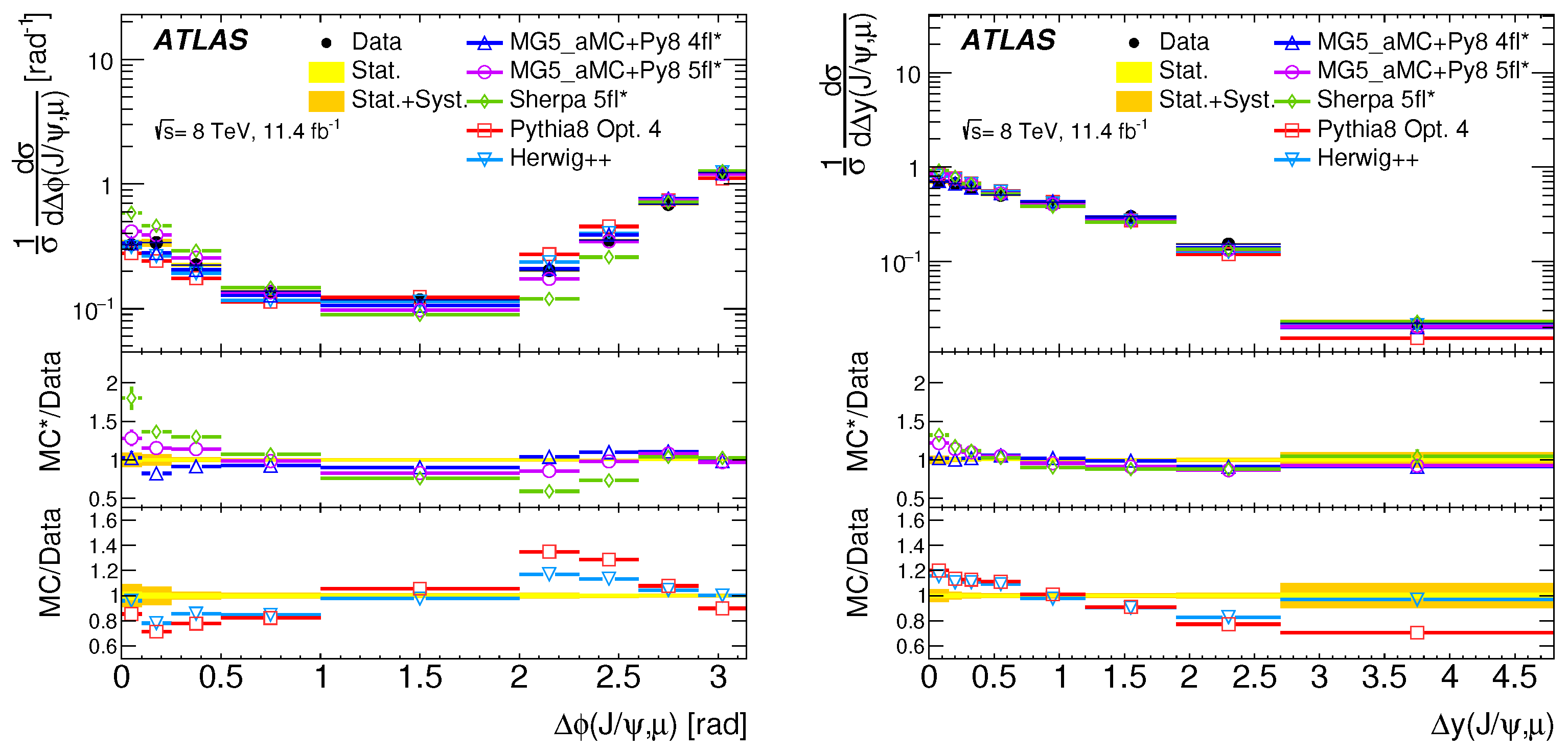 Universe 10 00109 g005