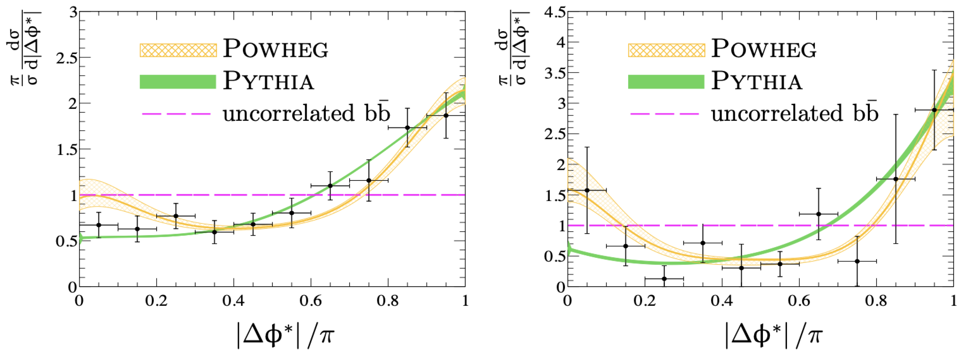 Universe 10 00109 g007