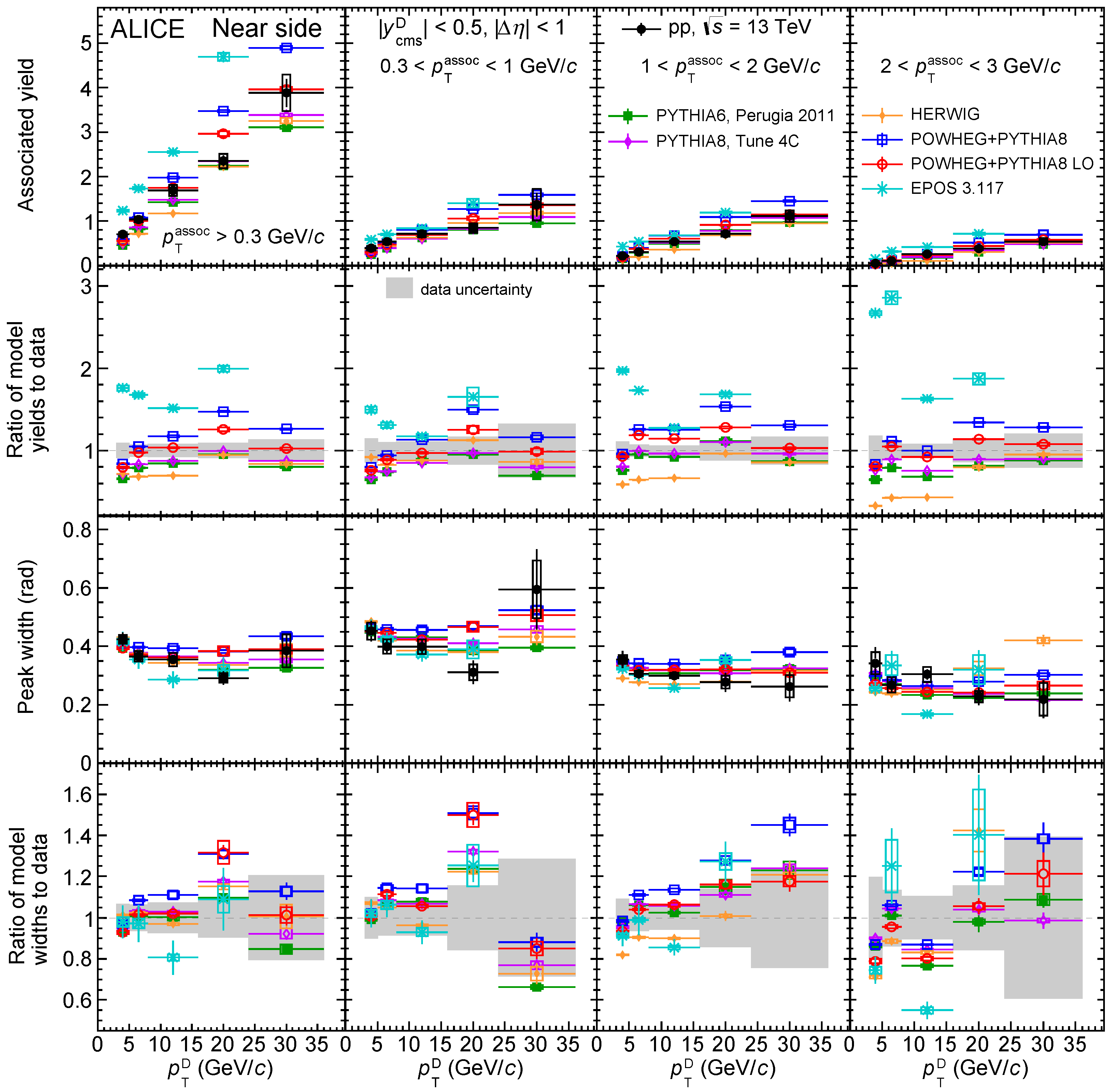 Universe 10 00109 g008