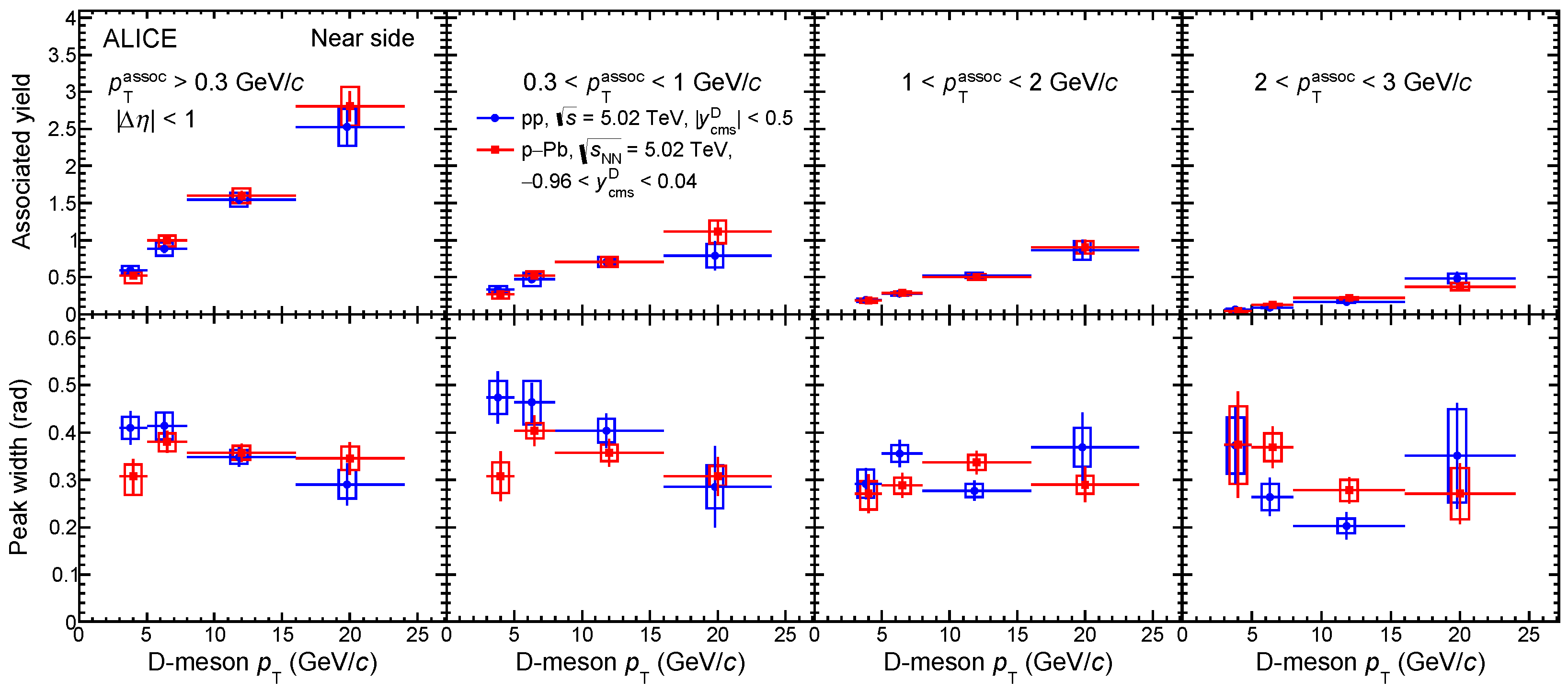 Universe 10 00109 g010