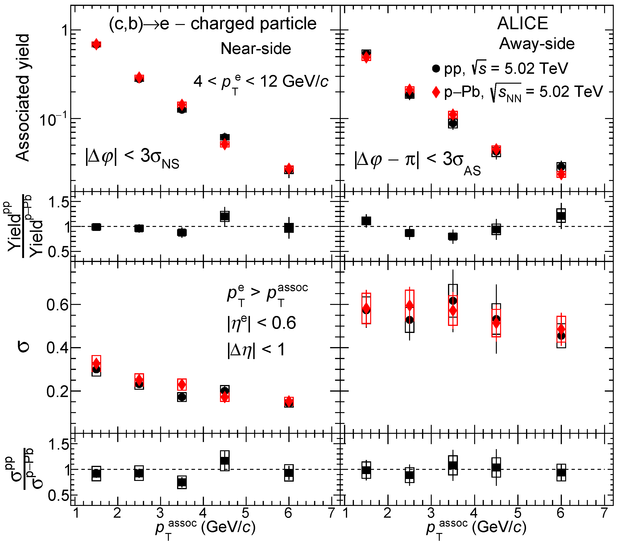Universe 10 00109 g012