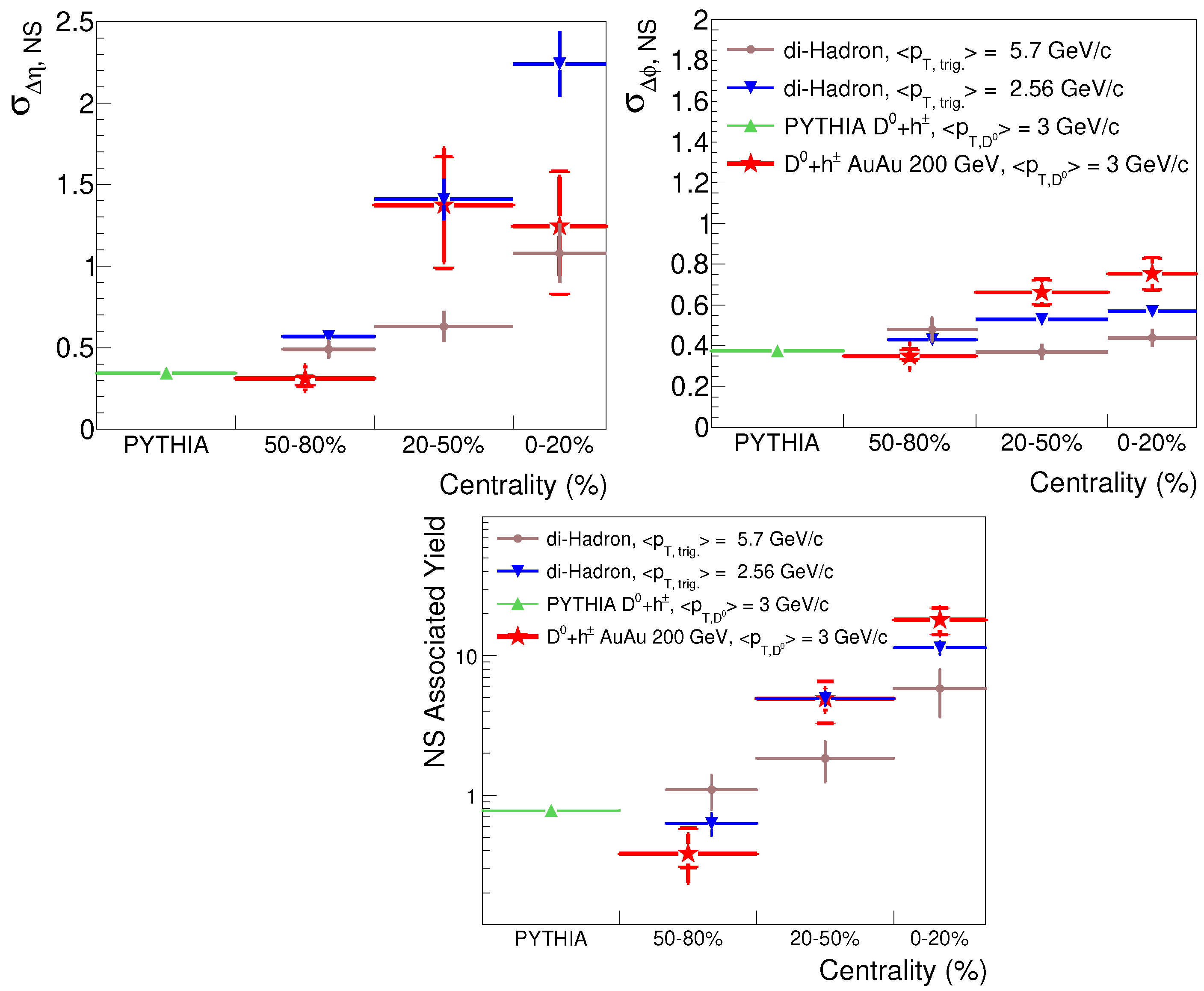 Universe 10 00109 g013