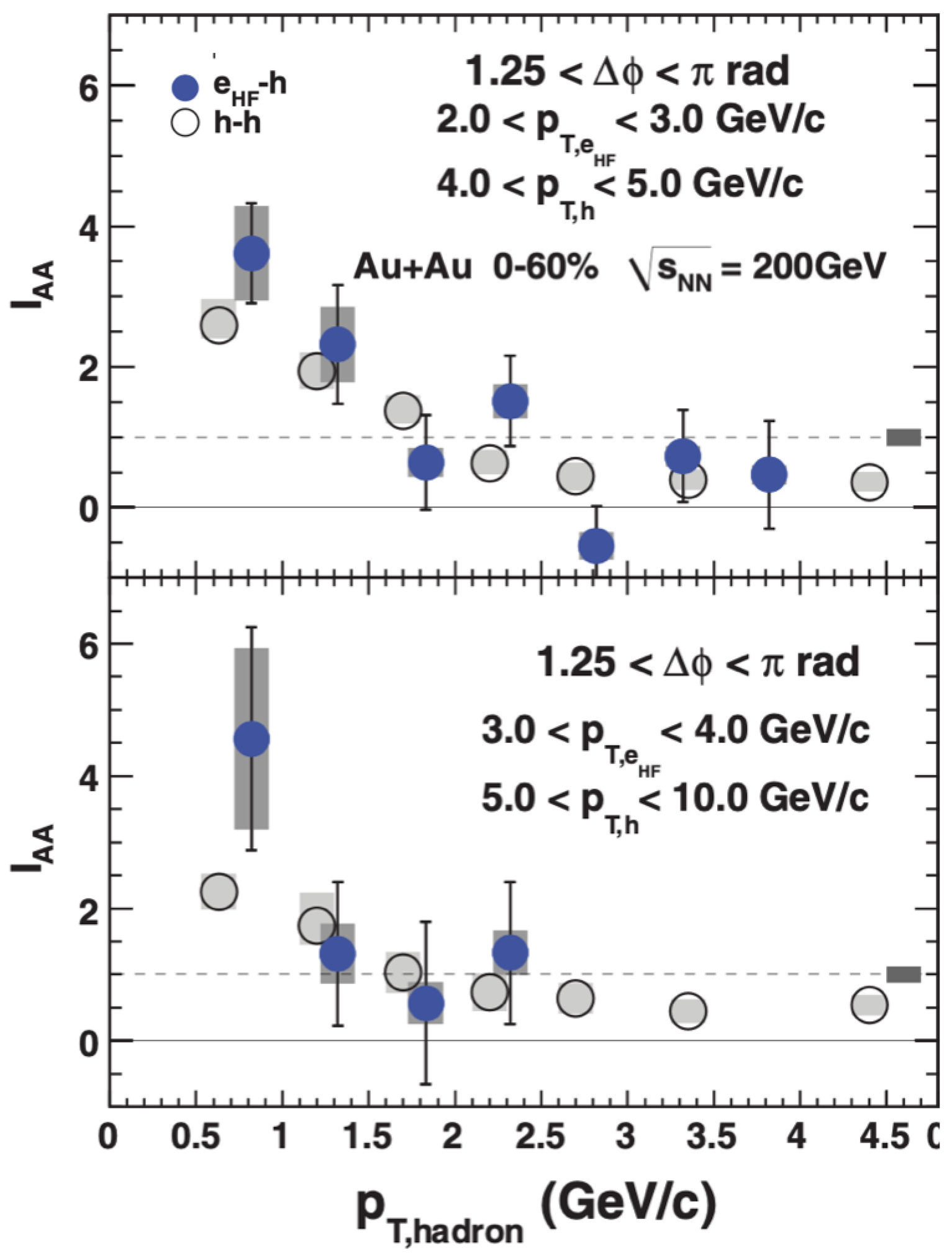 Universe 10 00109 g014