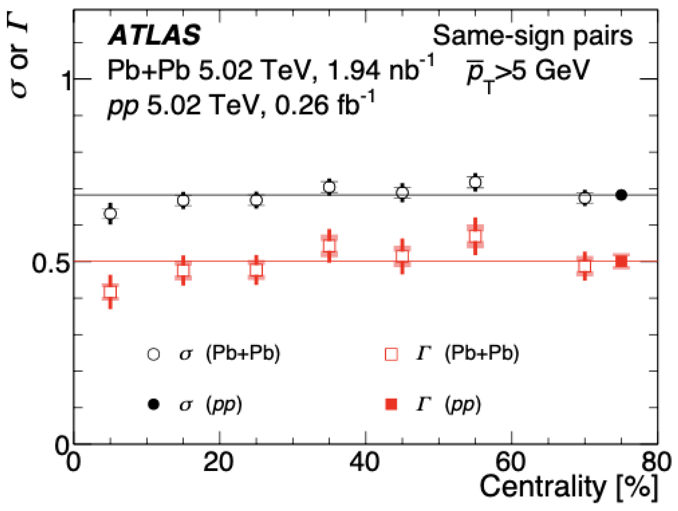 Universe 10 00109 g017