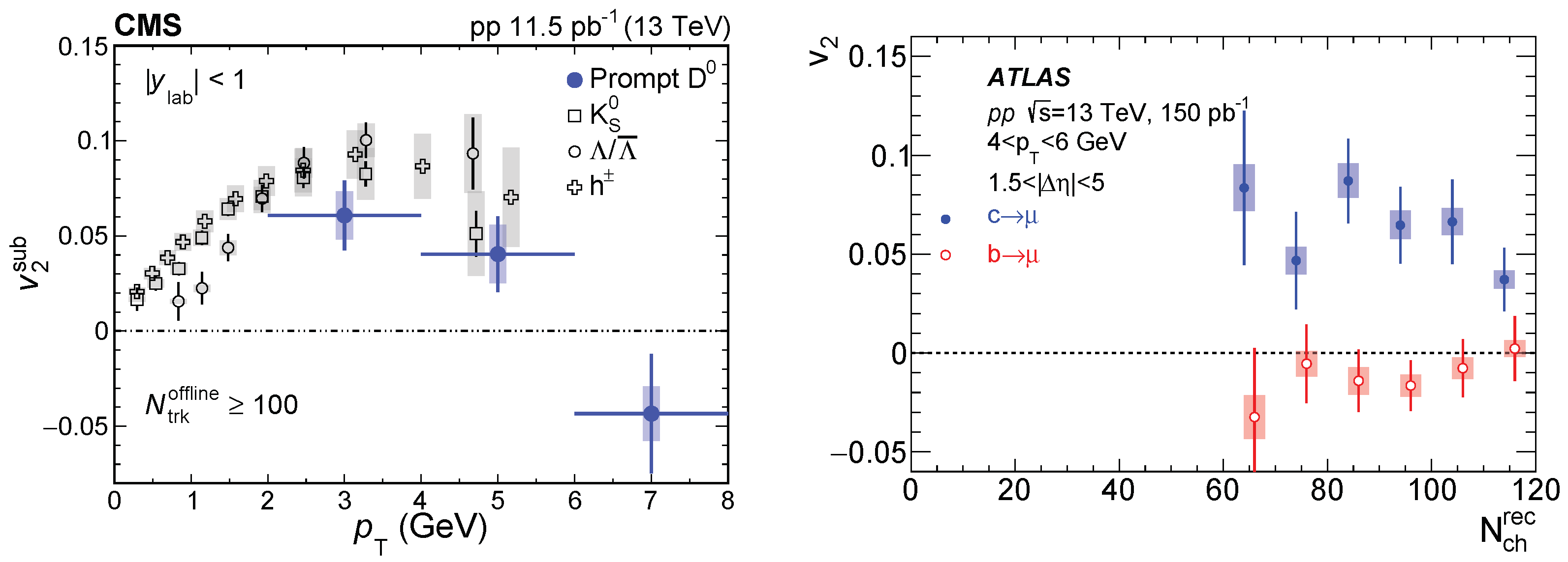 Universe 10 00109 g019