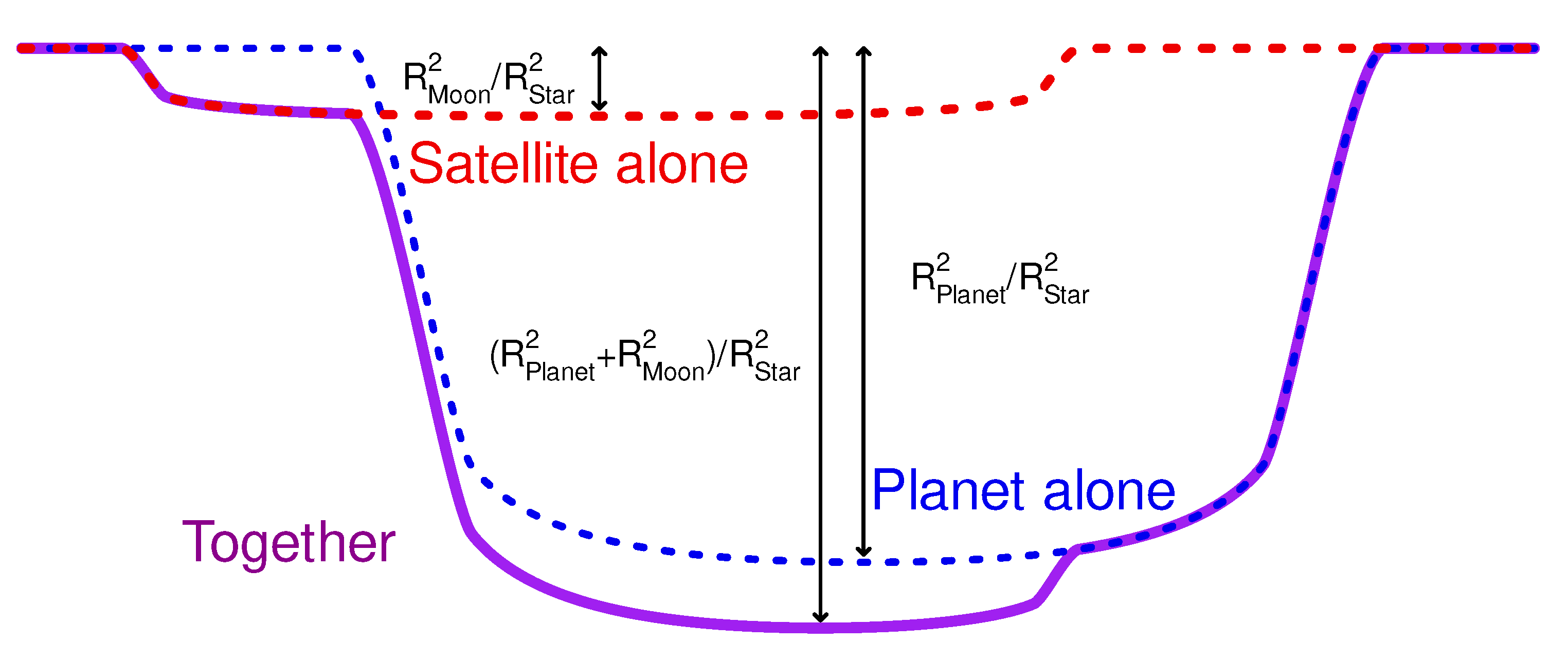 Universe 10 00110 g002 Universe 10 00110 g002