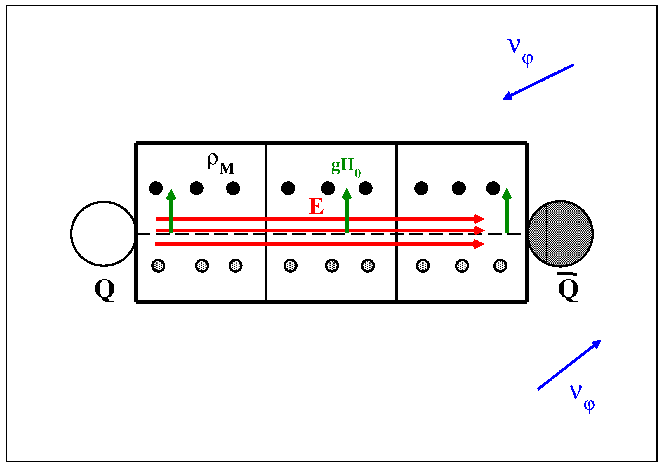 Universe 10 00111 g001