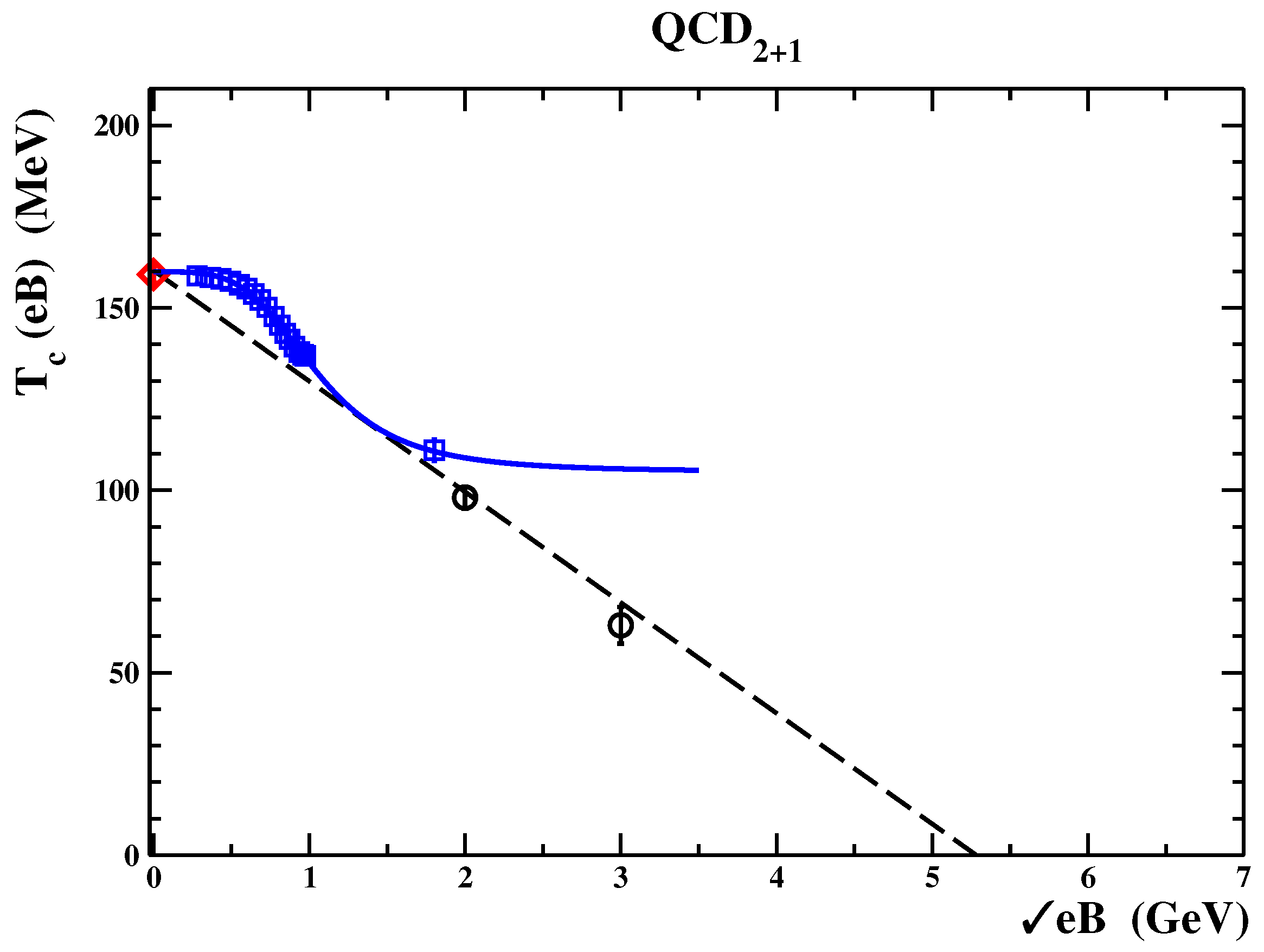 Universe 10 00111 g007