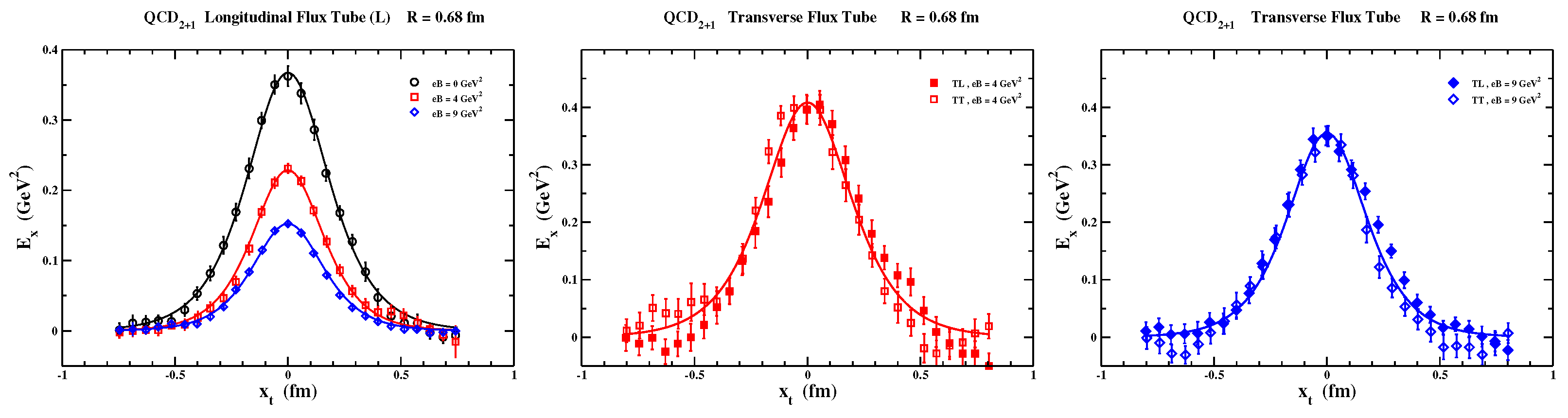Universe 10 00111 g008