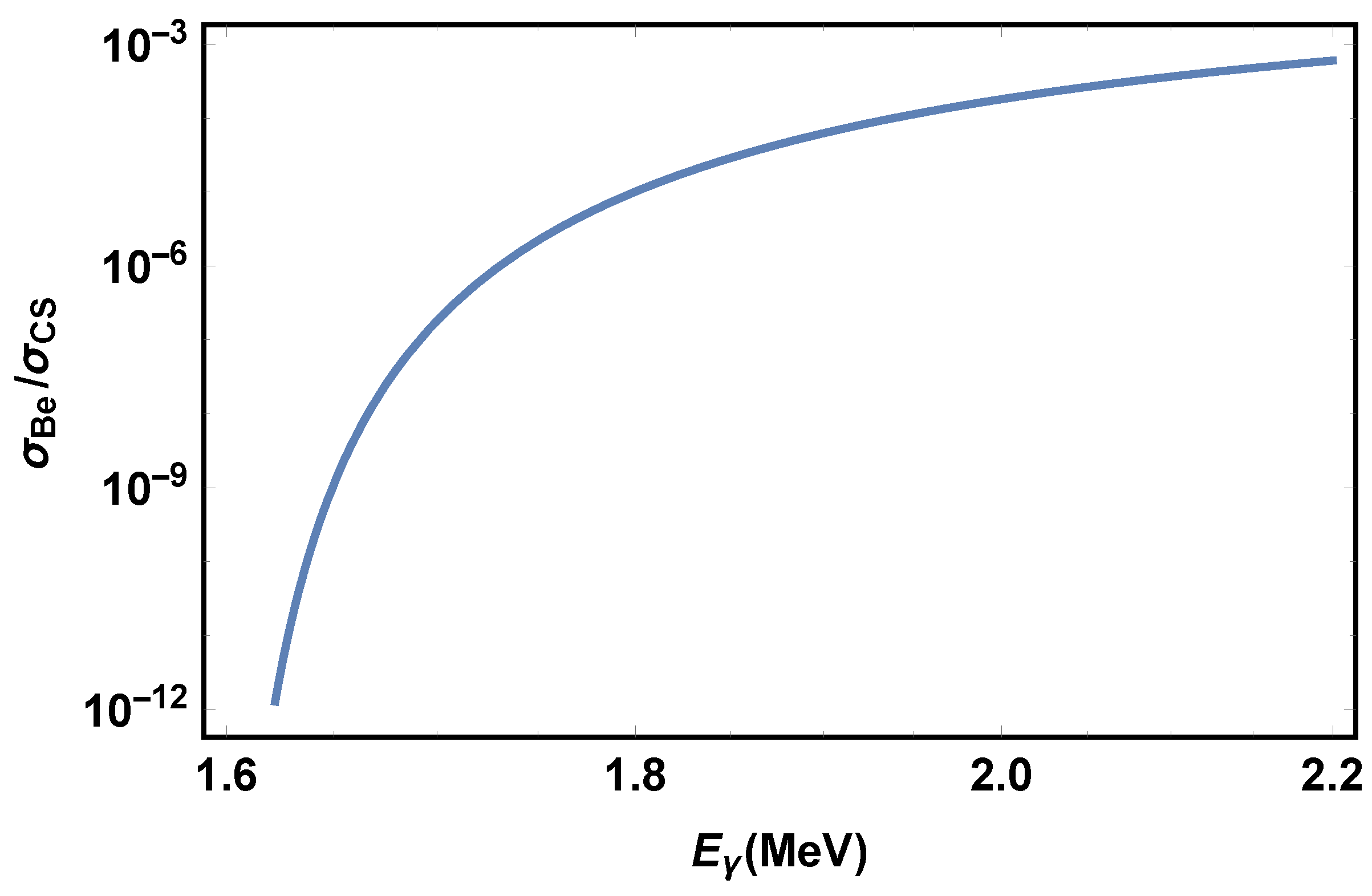 Universe 10 00115 g001 Universe 10 00115 g001