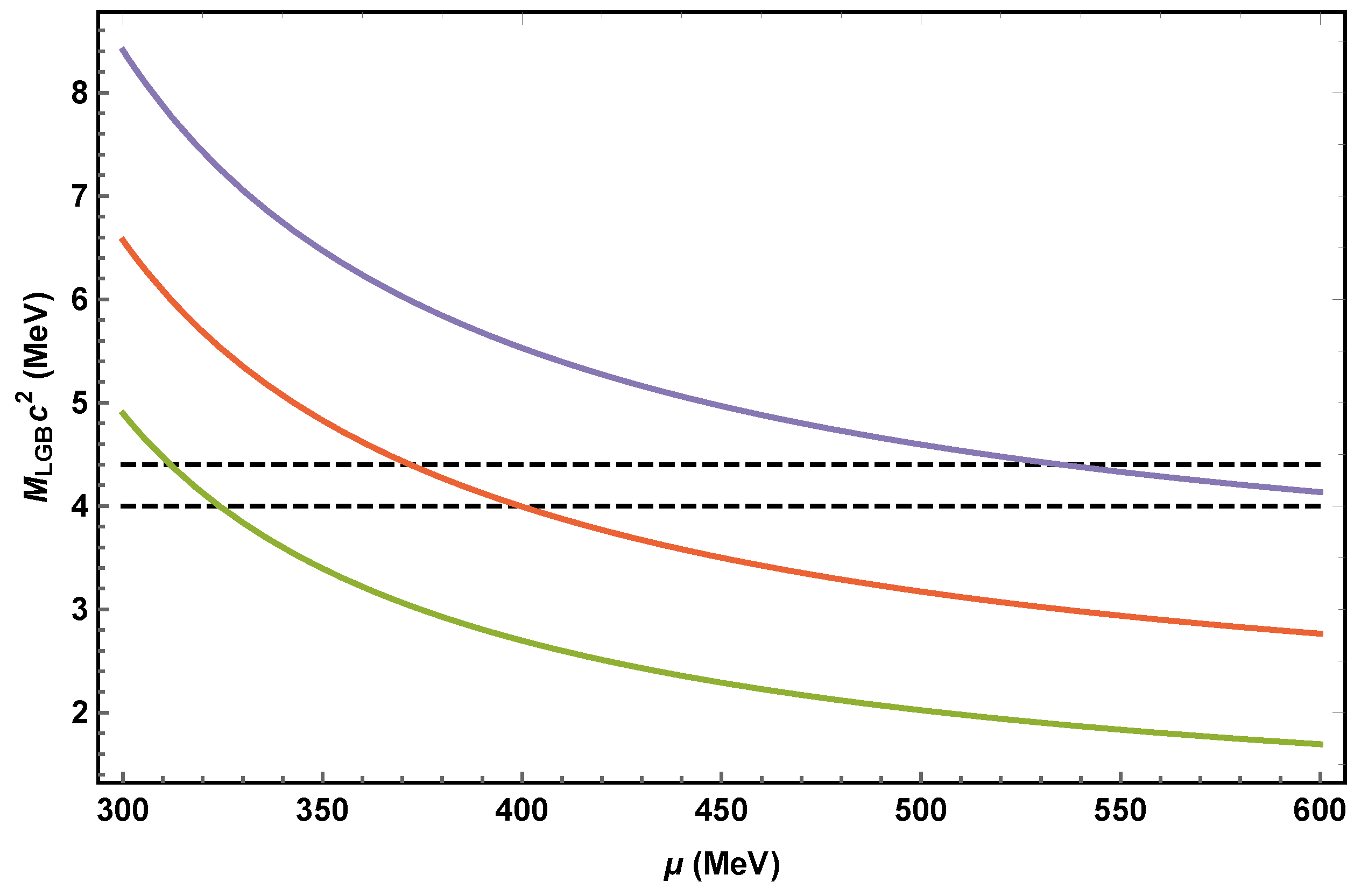Universe 10 00115 g003 Universe 10 00115 g003