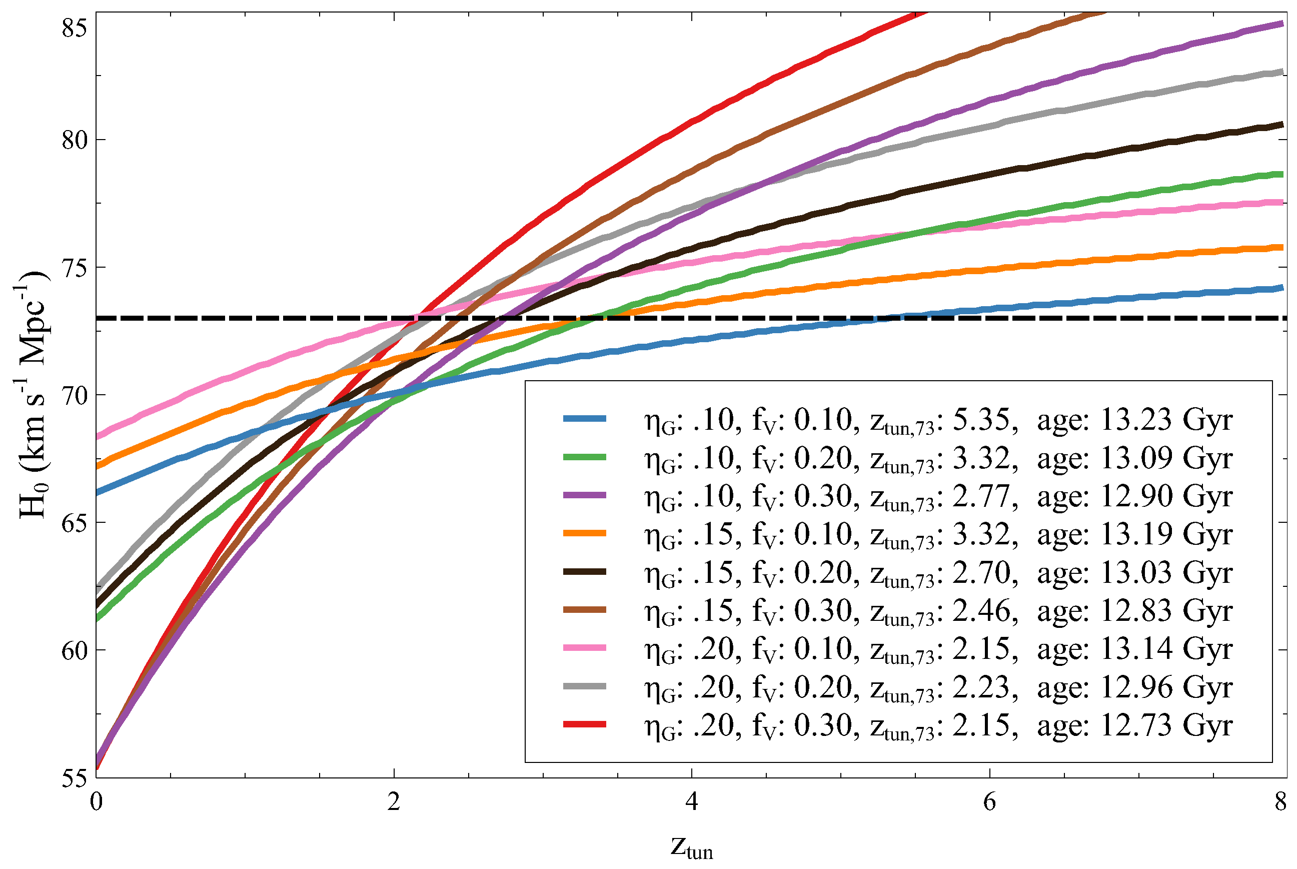 Universe 10 00115 g004 Universe 10 00115 g004