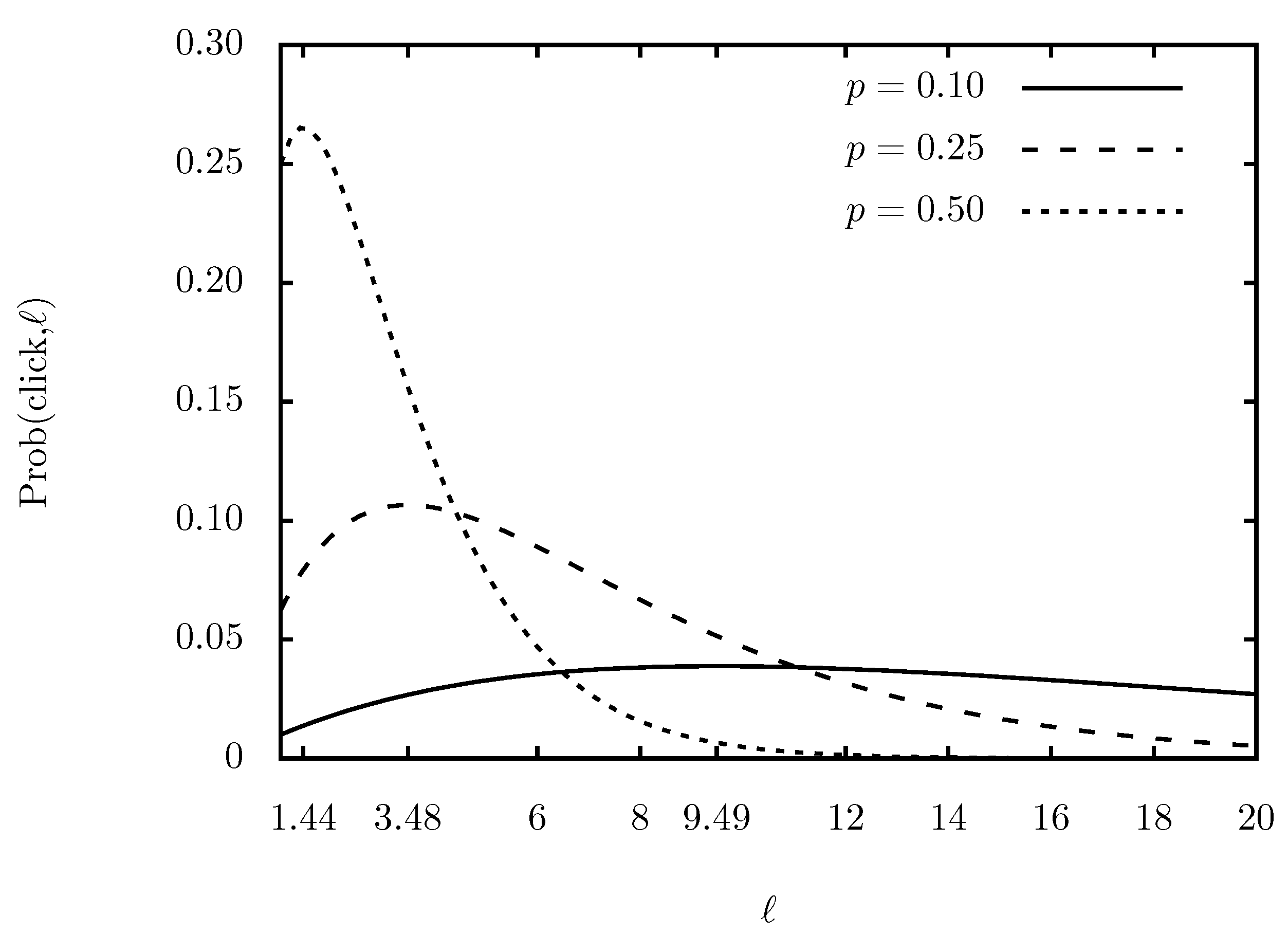 Universe 10 00116 g001