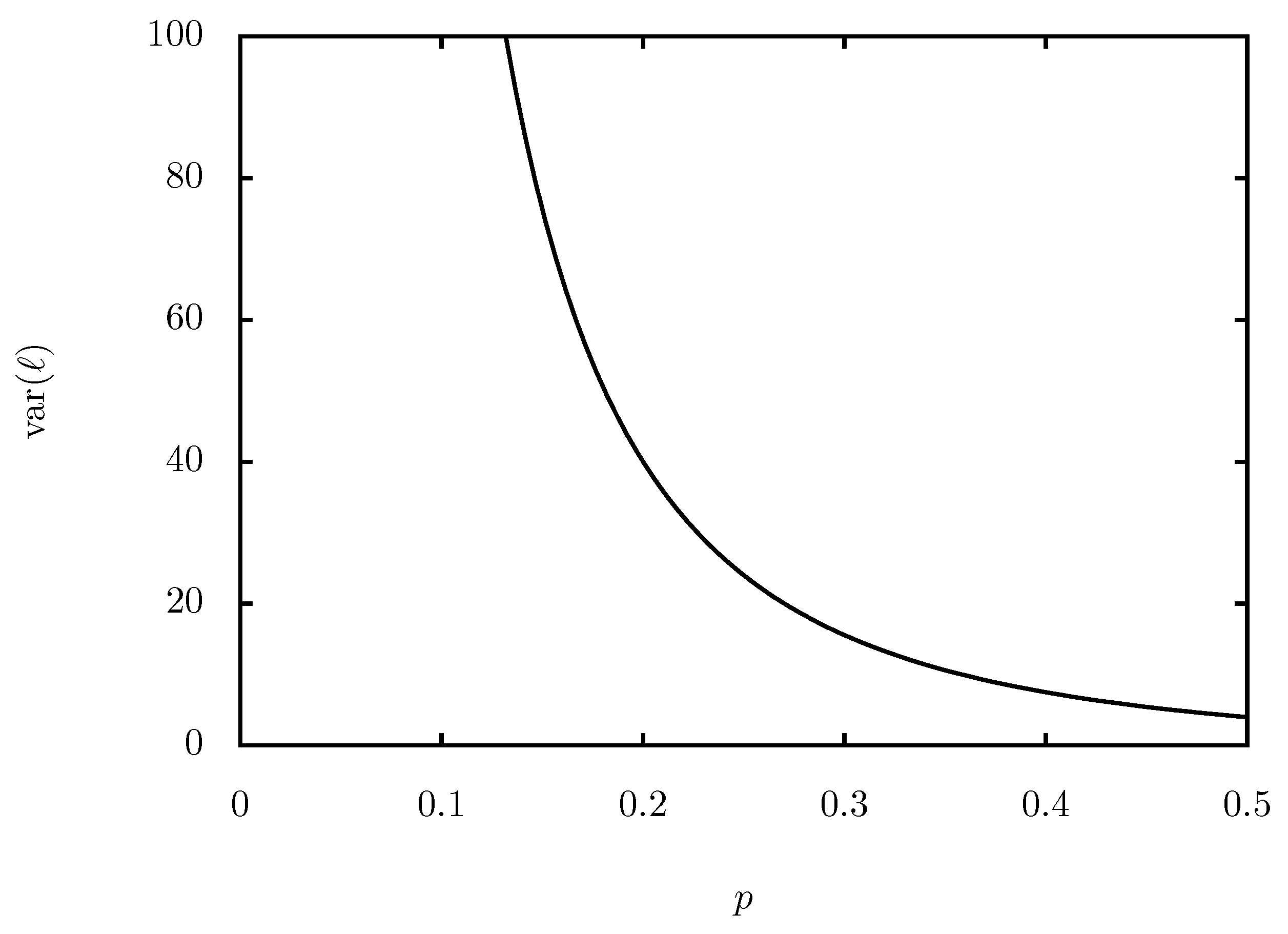 Universe 10 00116 g002