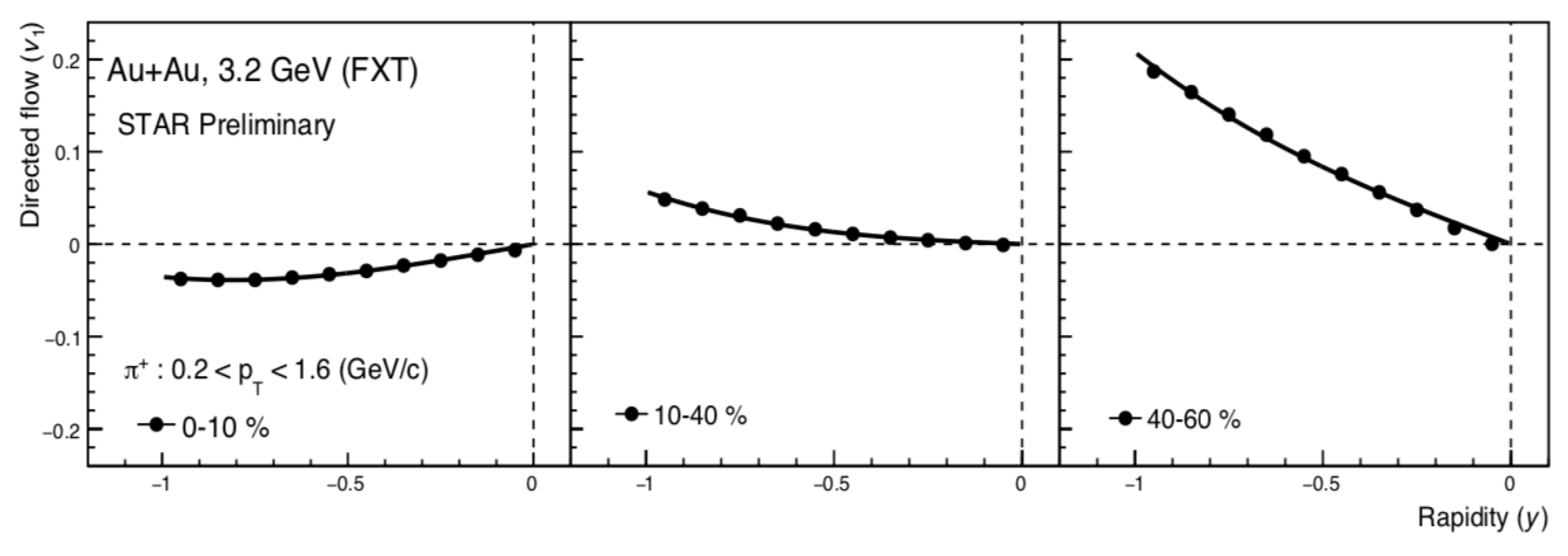 Universe 10 00118 g003