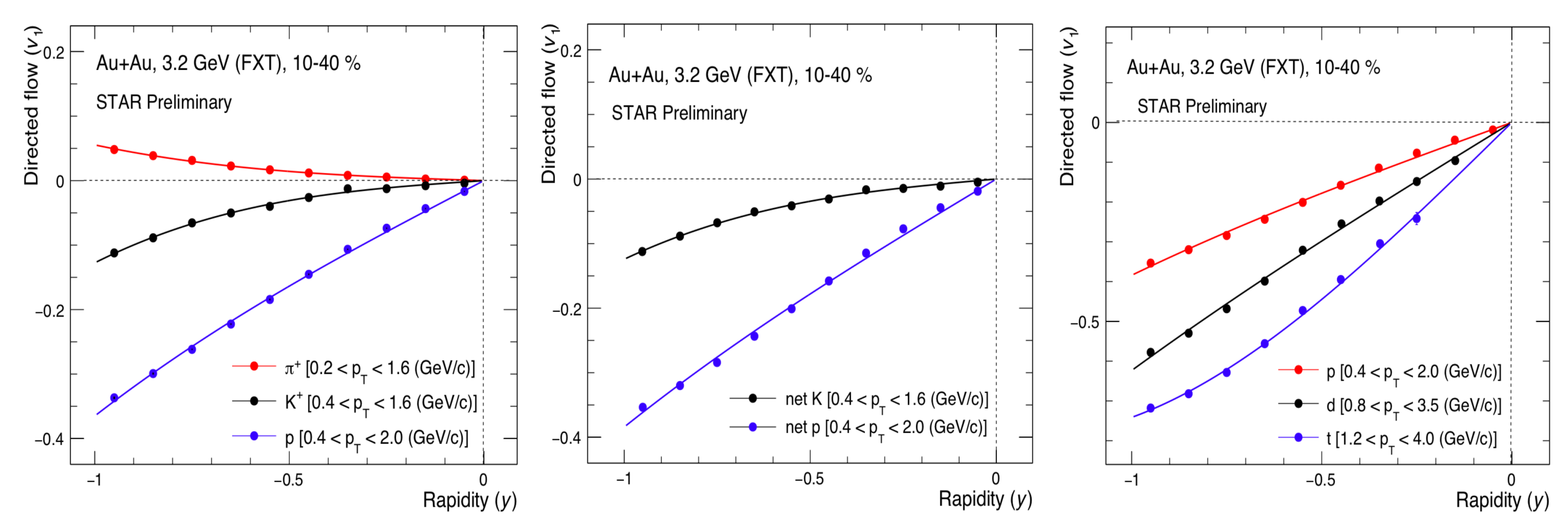 Universe 10 00118 g004