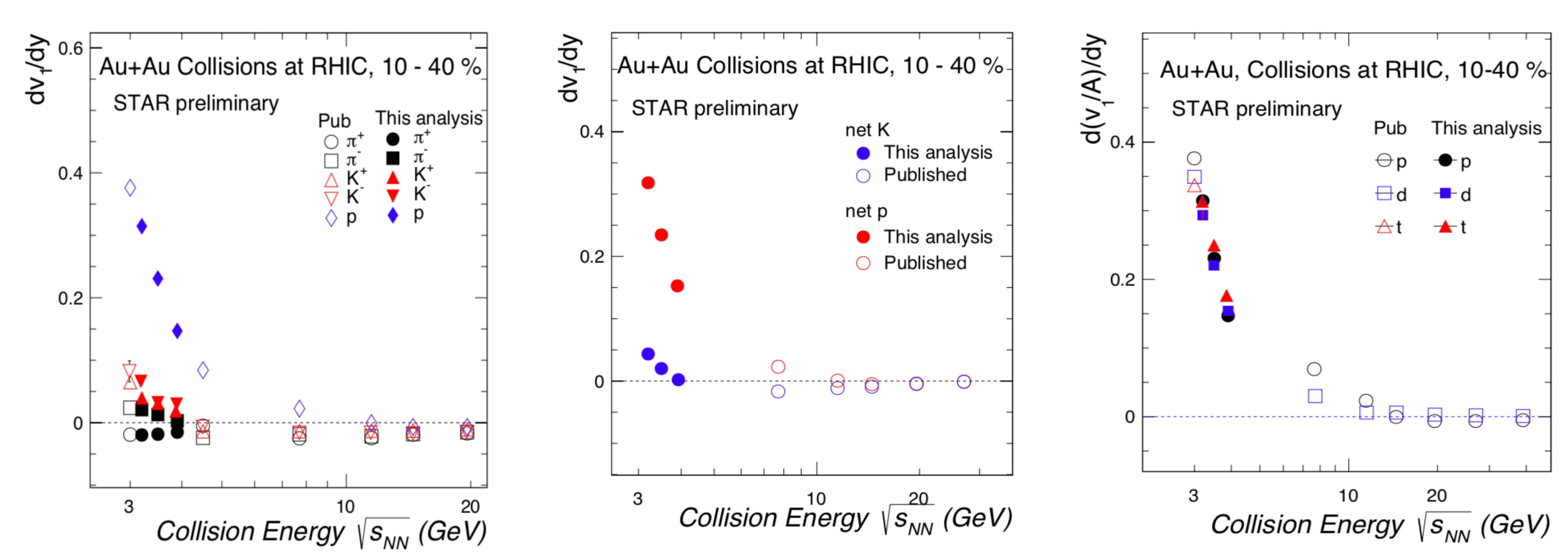 Universe 10 00118 g005