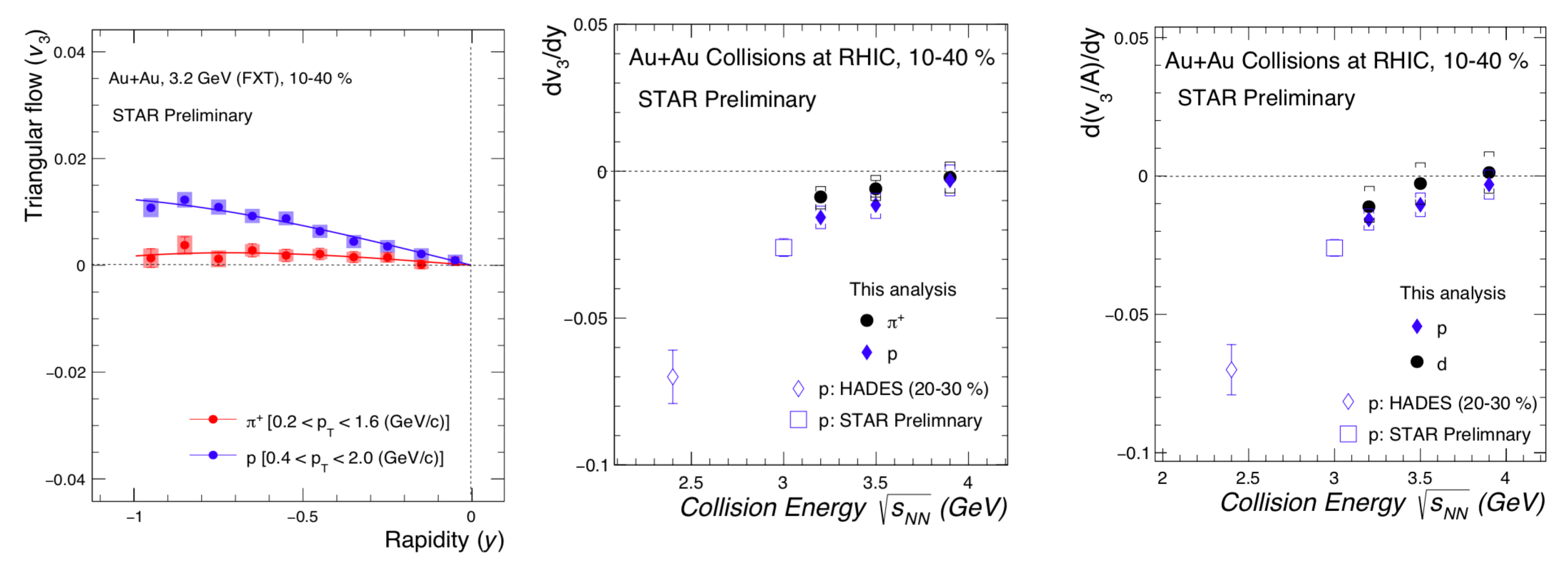 Universe 10 00118 g006