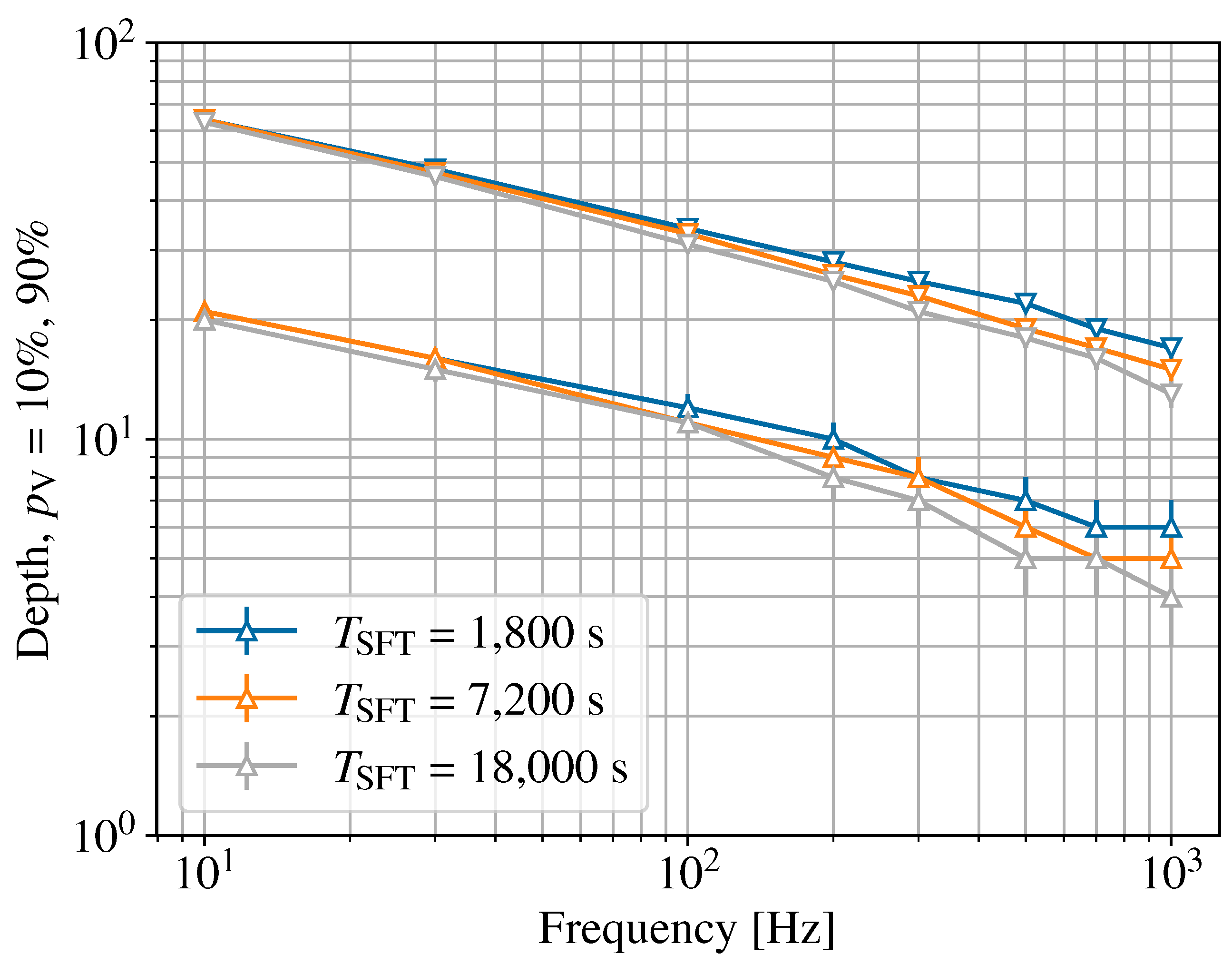 Universe 10 00121 g005