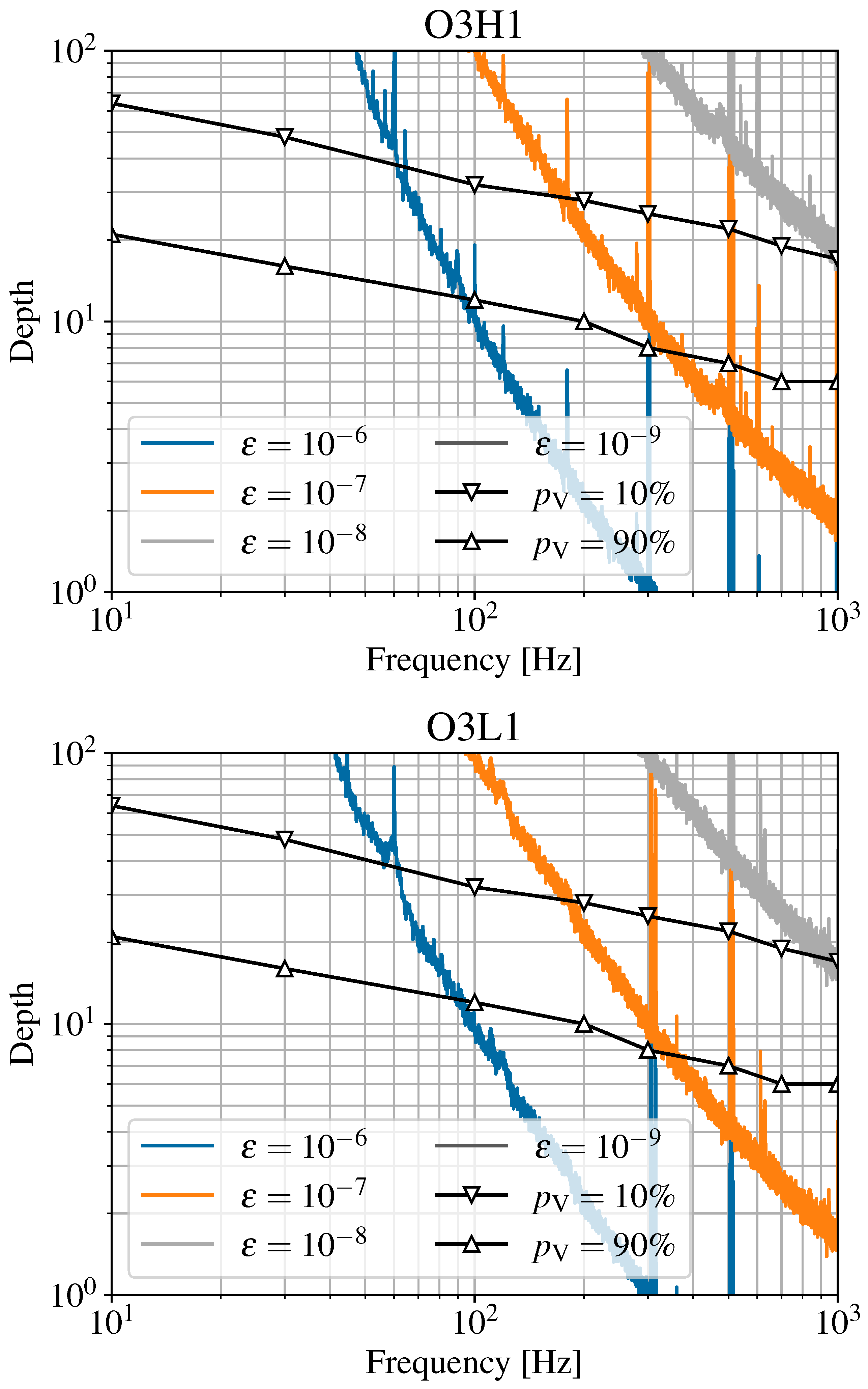 Universe 10 00121 g007