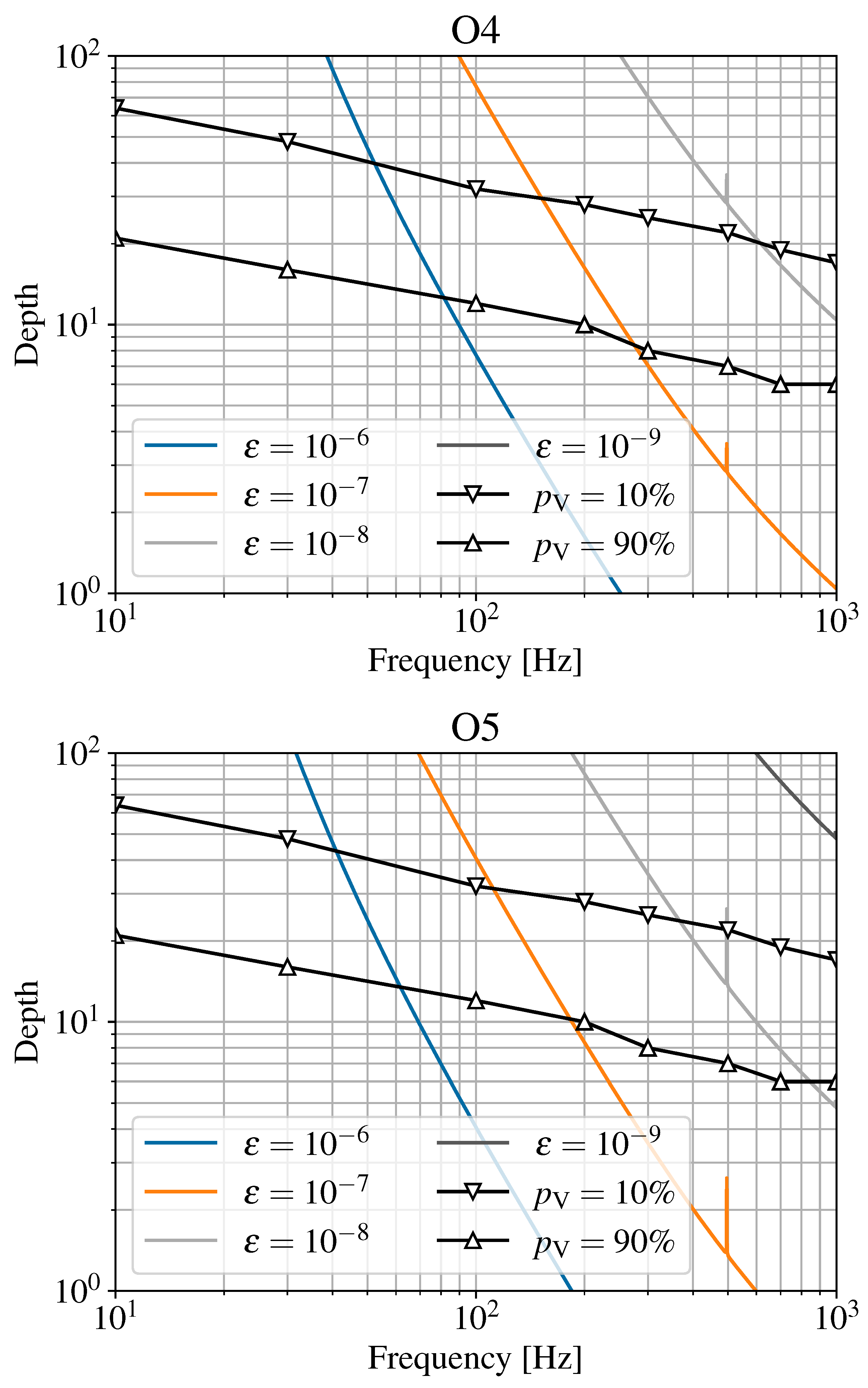 Universe 10 00121 g008