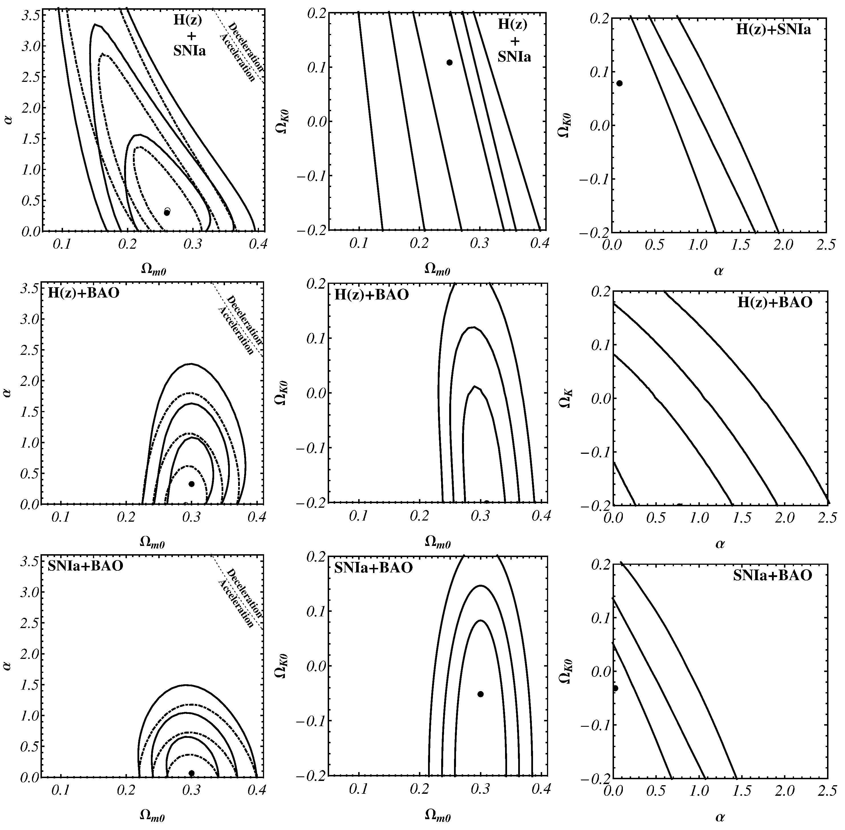 Universe 10 00122 g011
