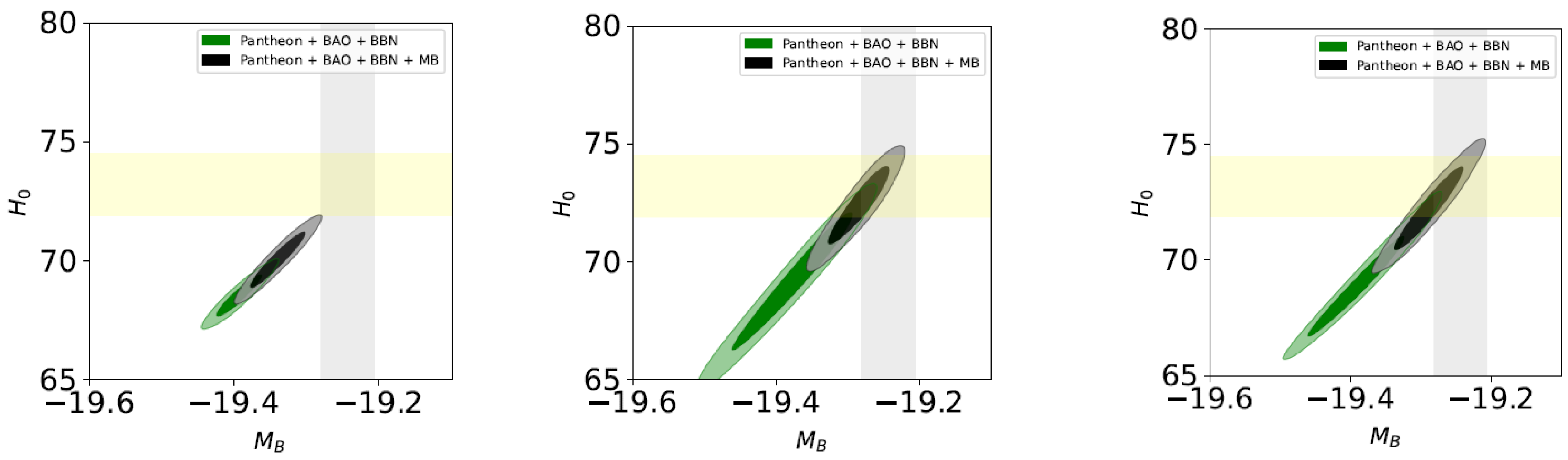 Universe 10 00122 g012
