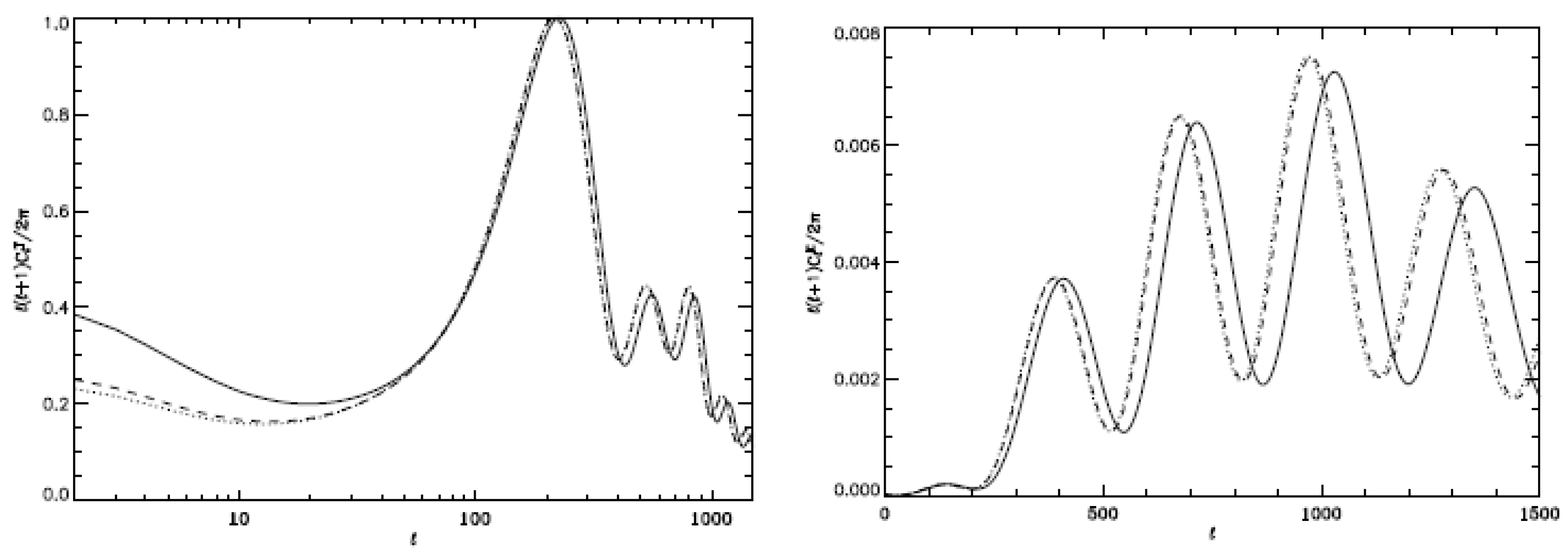 Universe 10 00122 g015