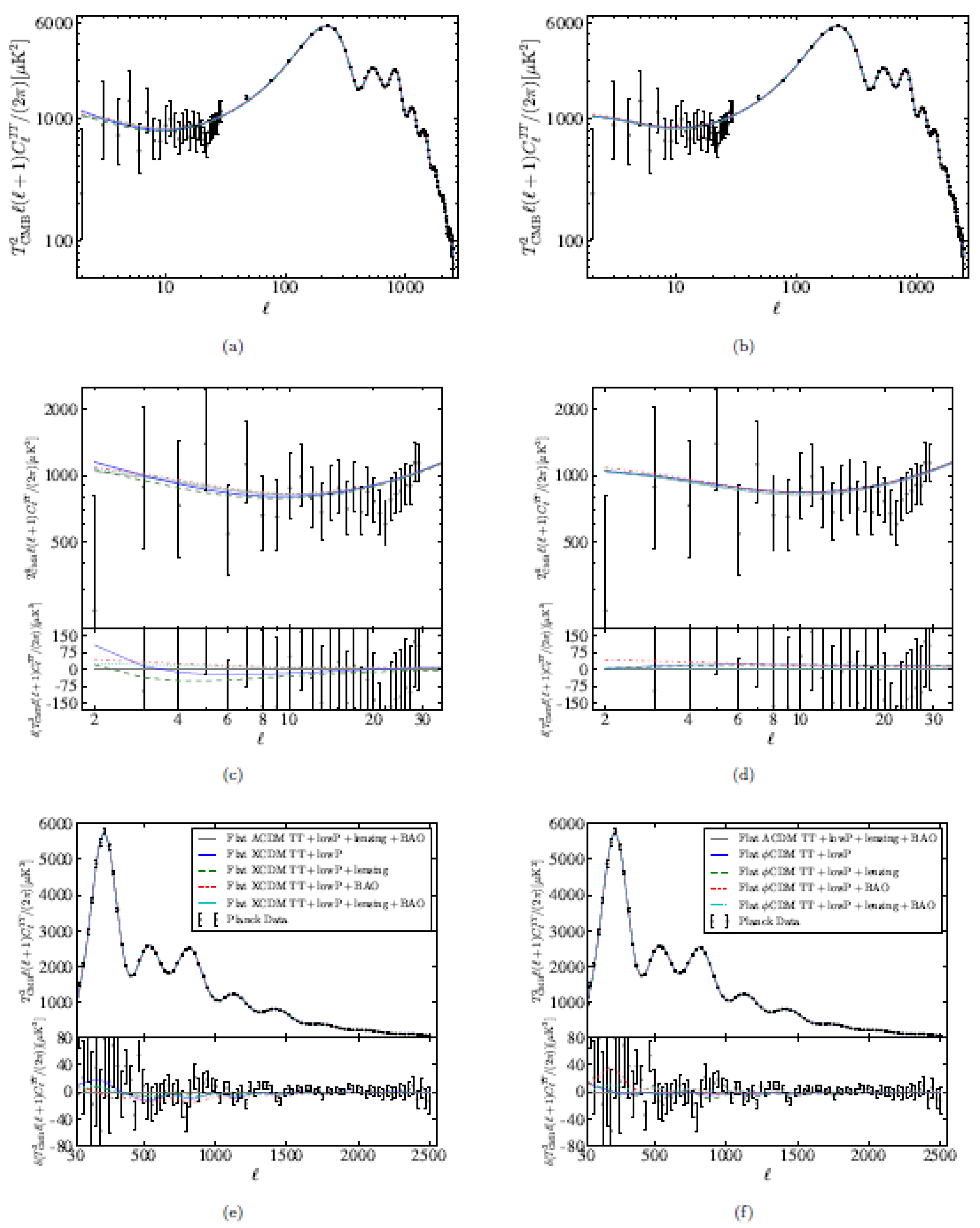 Universe 10 00122 g021