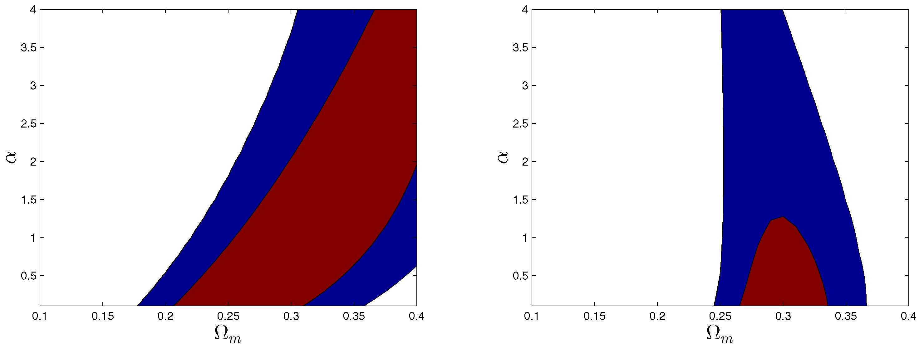 Universe 10 00122 g026