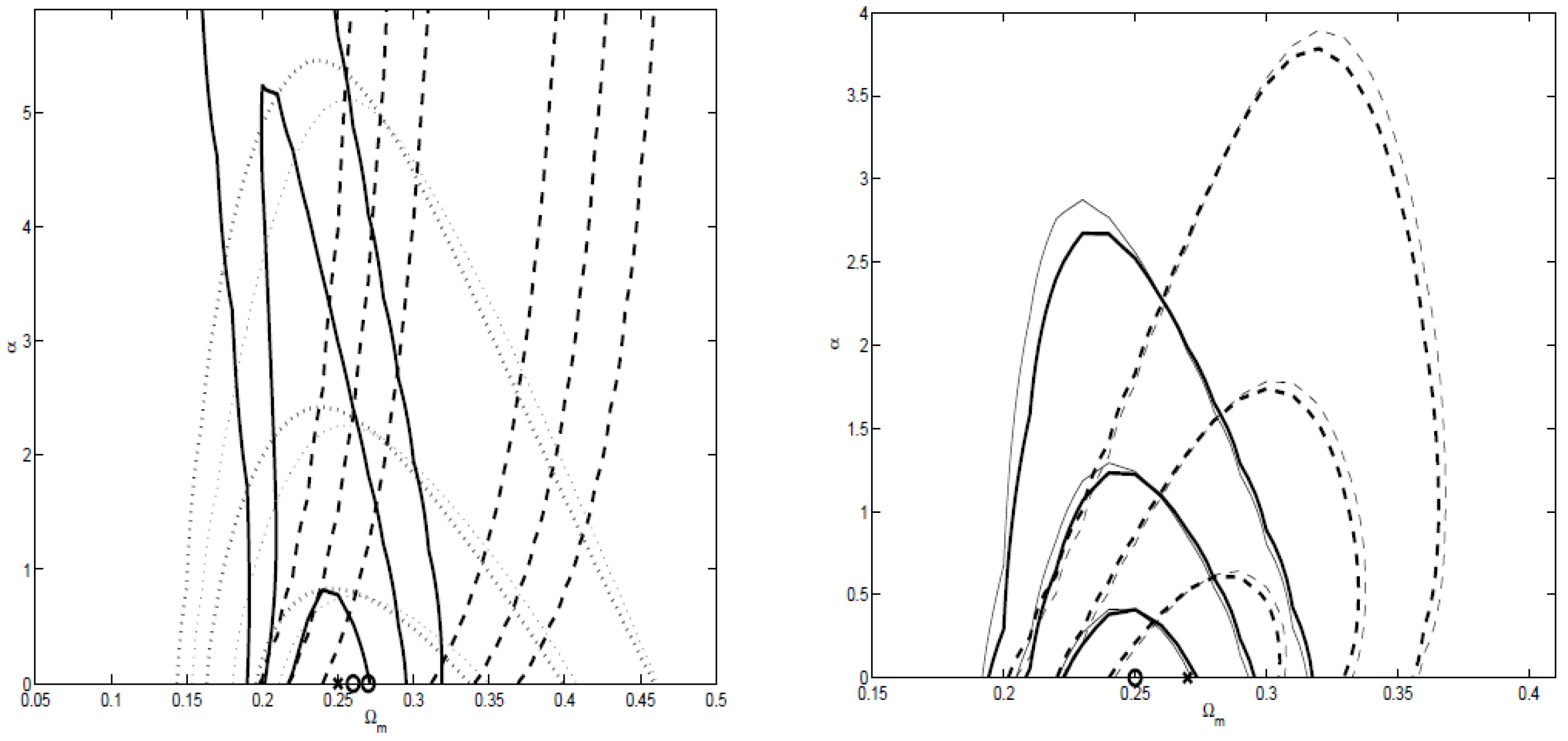 Universe 10 00122 g035