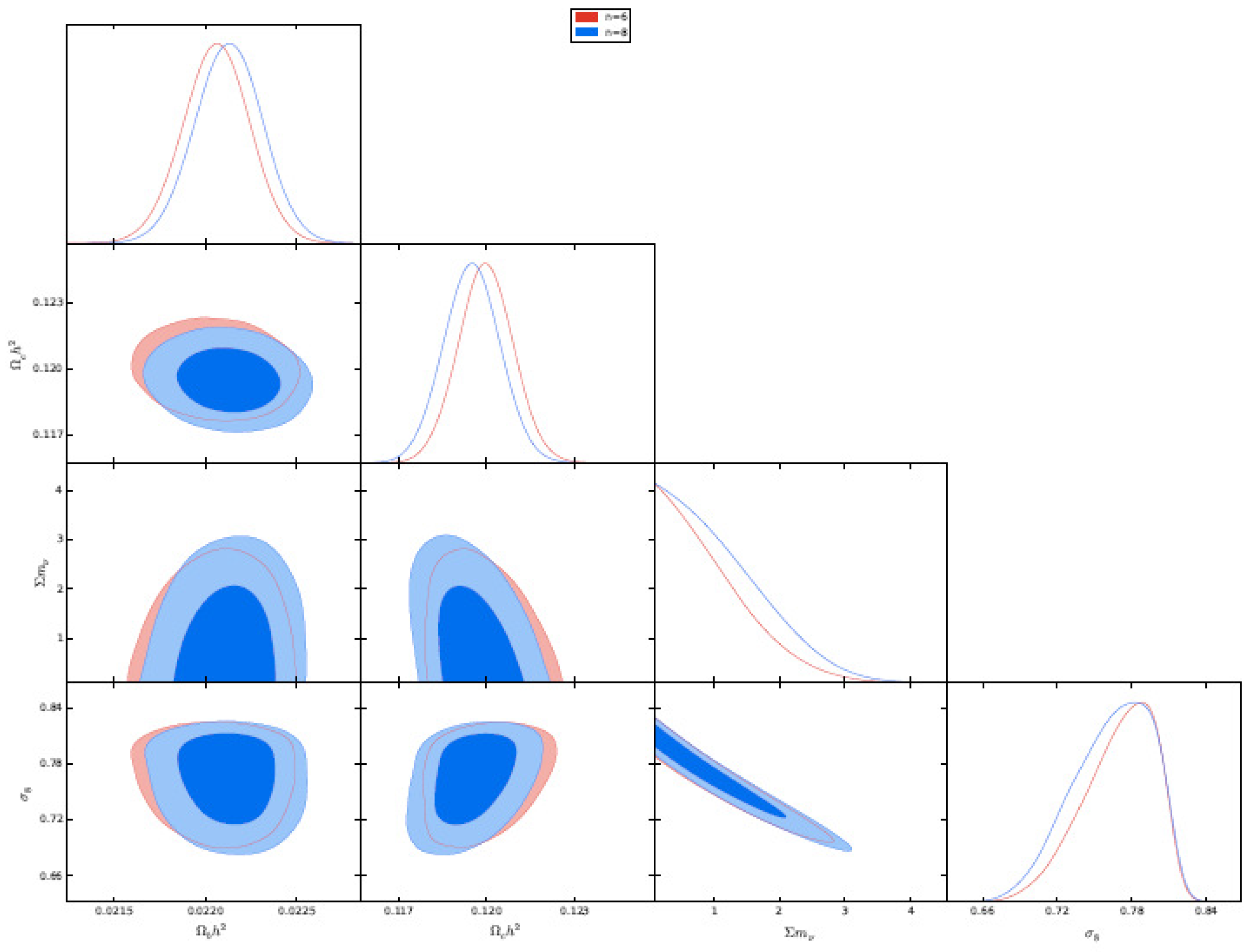 Universe 10 00122 g037