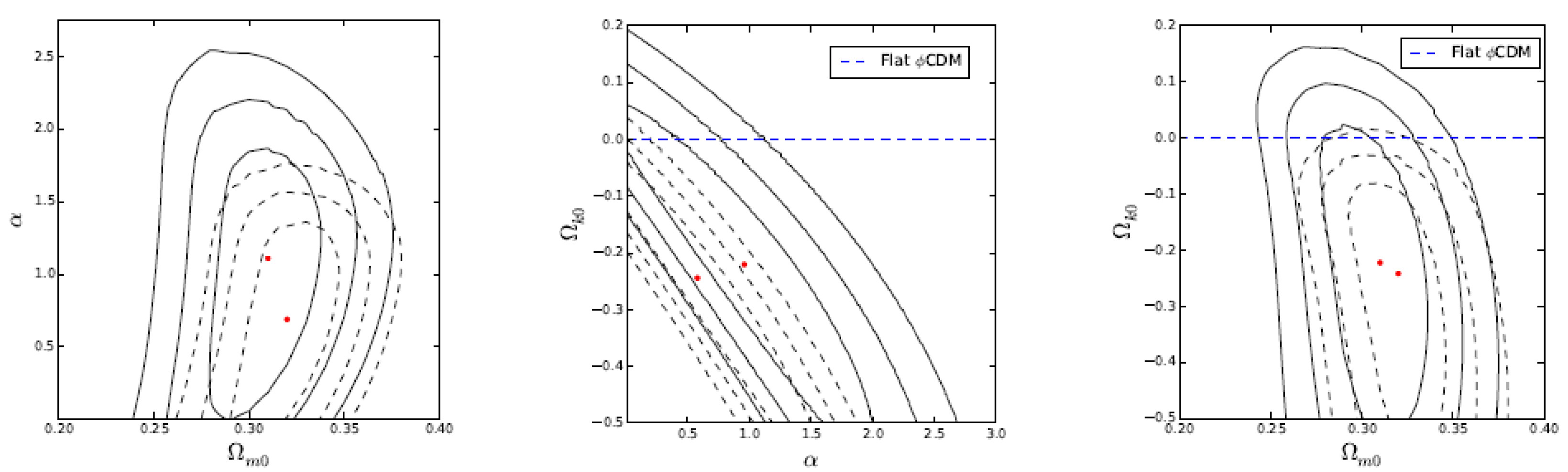 Universe 10 00122 g039