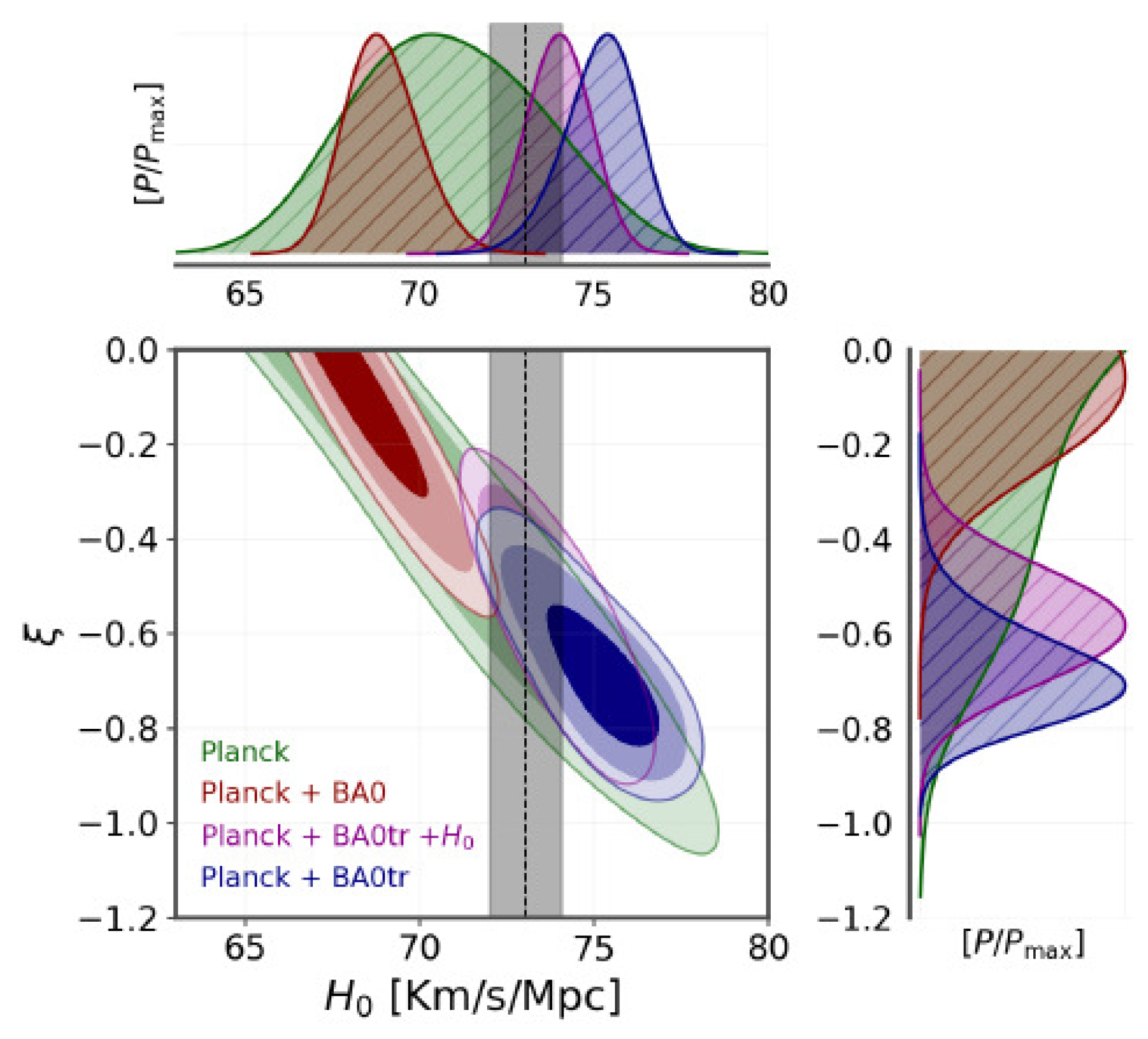 Universe 10 00122 g040