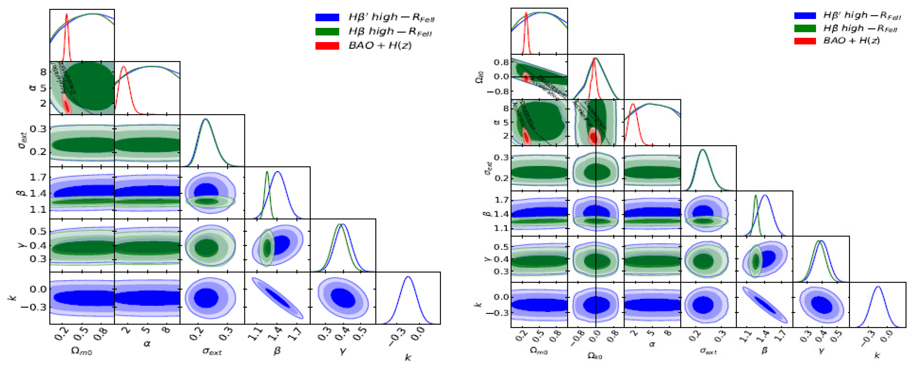 Universe 10 00122 g058