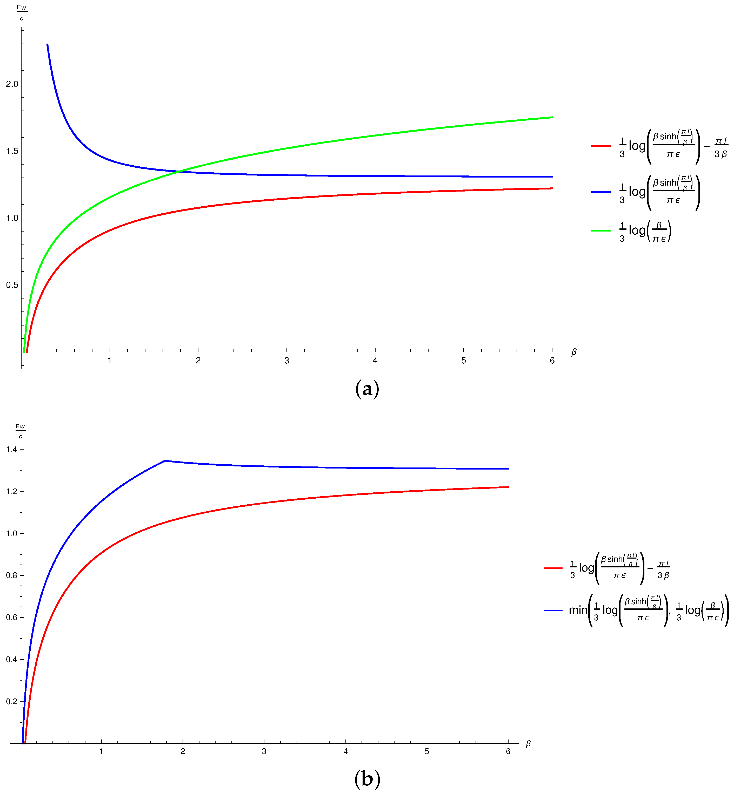 Universe 10 00125 g004