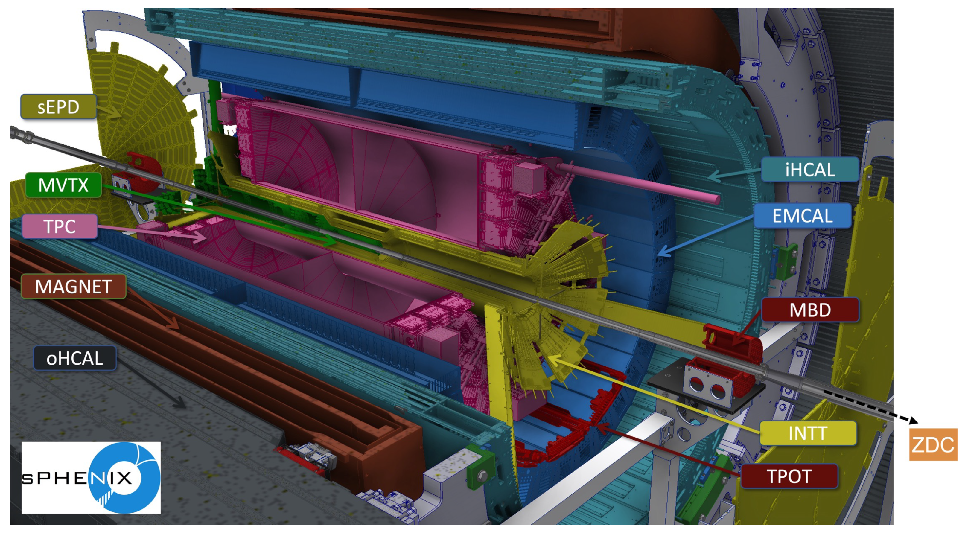 Universe 10 00126 g001