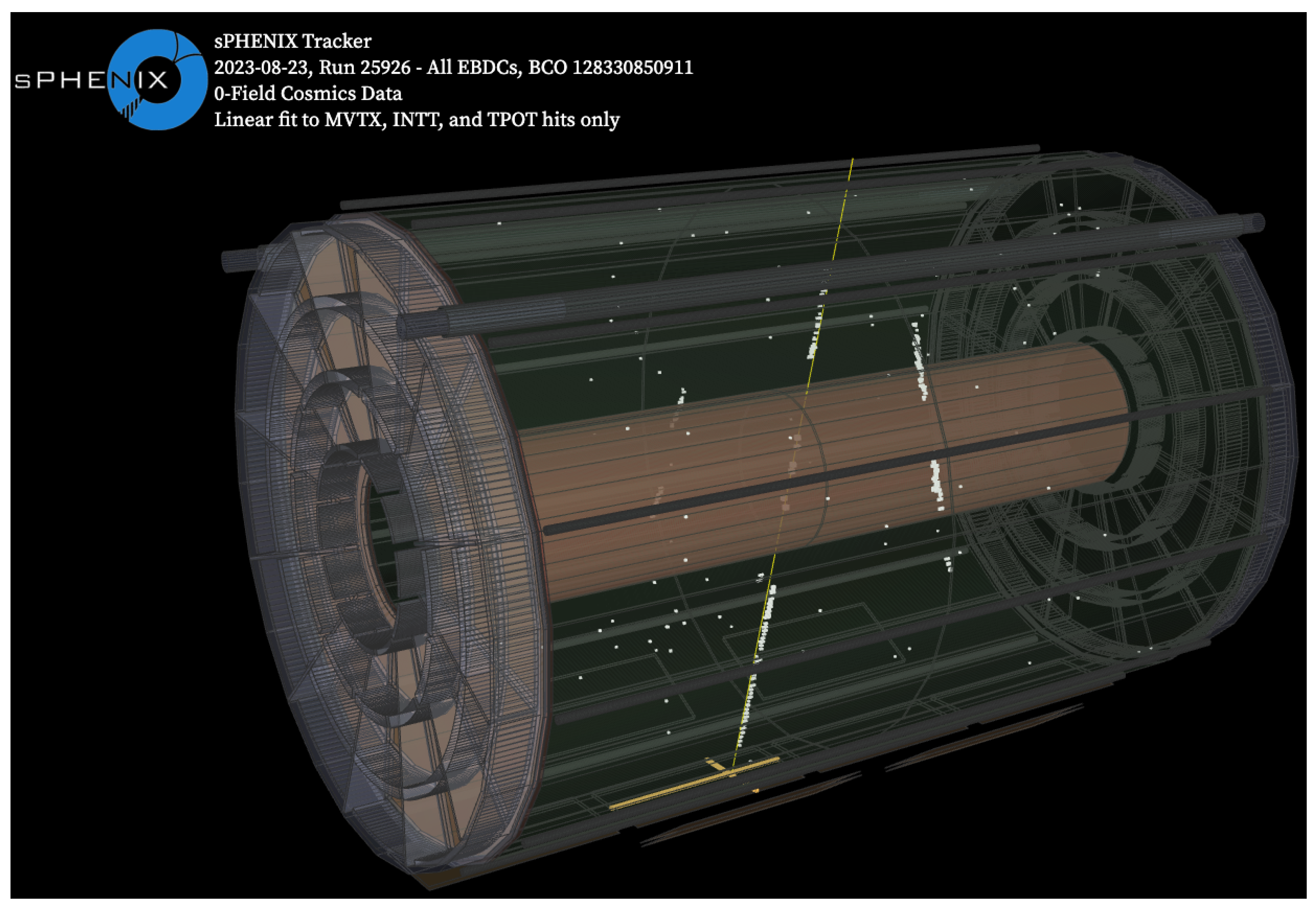 Universe 10 00126 g002