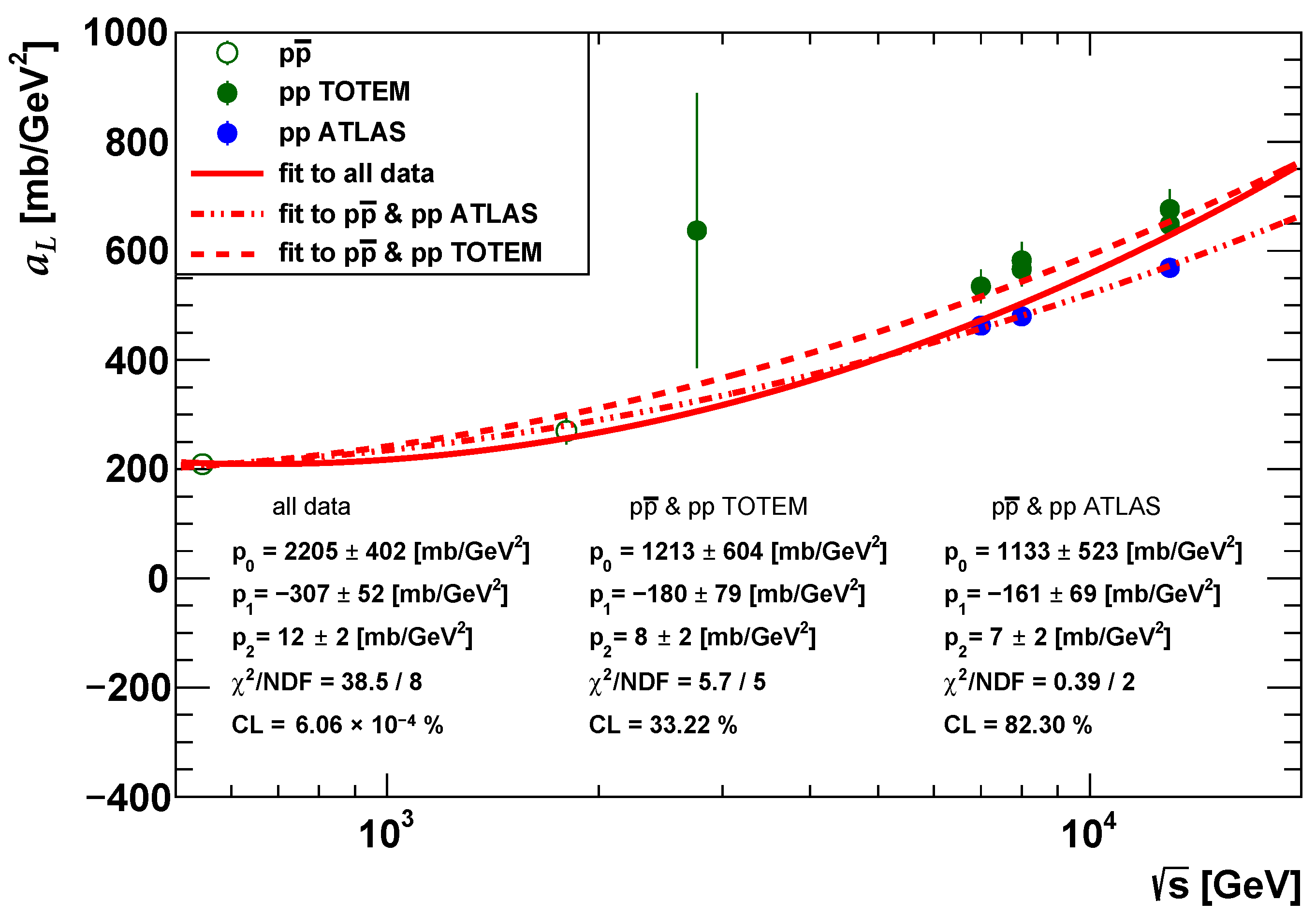 Universe 10 00127 g002 Universe 10 00127 g002