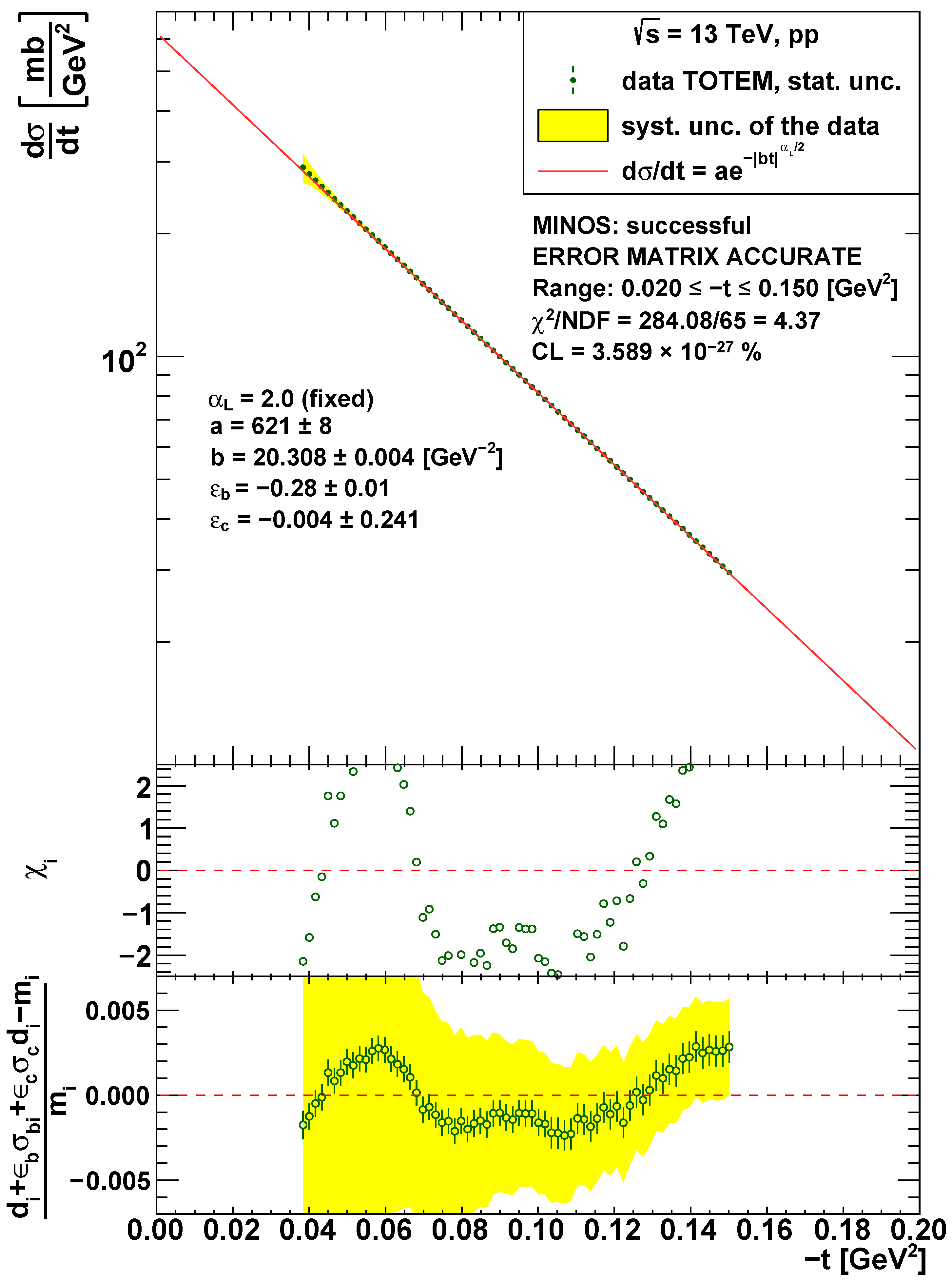 Universe 10 00127 g005 Universe 10 00127 g005
