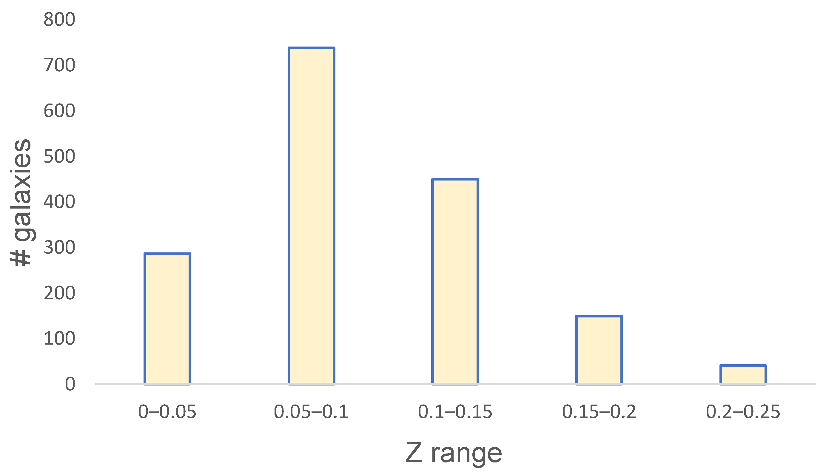 Universe 10 00129 g002 Universe 10 00129 g002