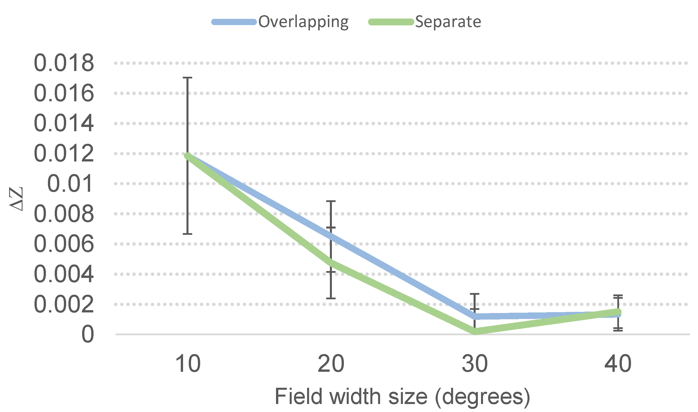 Universe 10 00129 g003 Universe 10 00129 g003