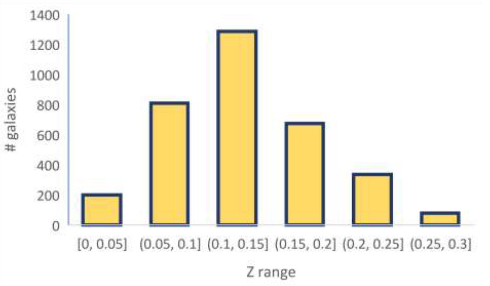 Universe 10 00129 g004 Universe 10 00129 g004