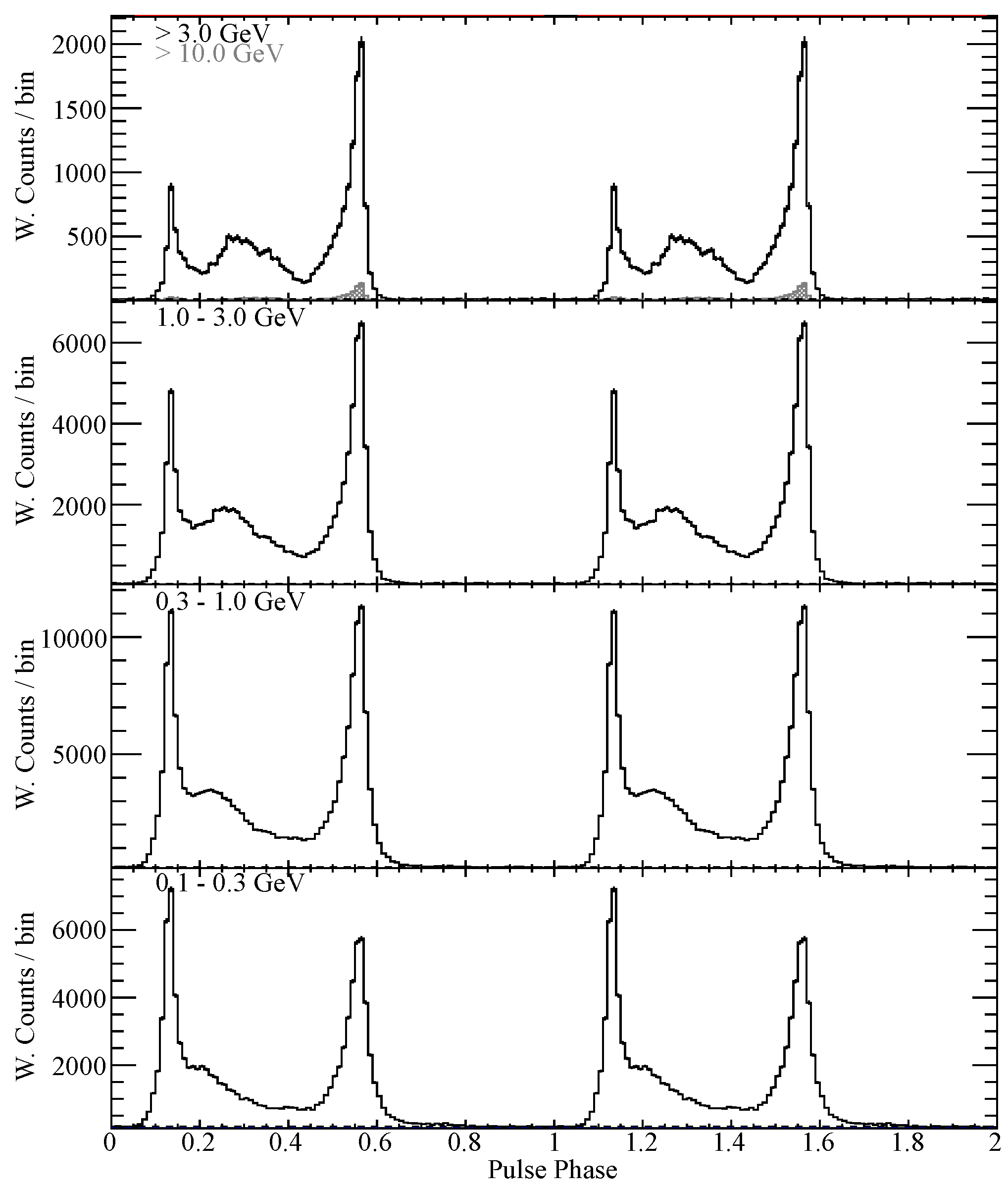 Universe 10 00130 g001 Universe 10 00130 g001