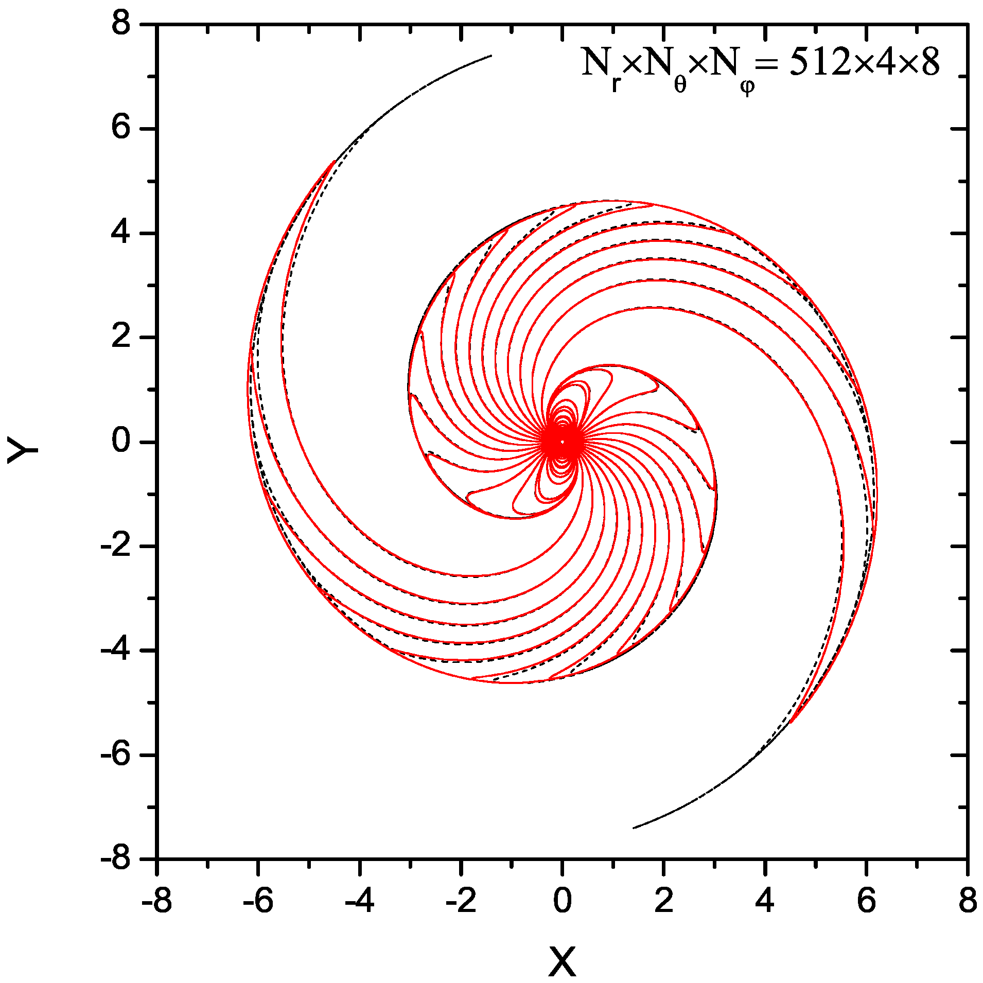 Universe 10 00130 g003 Universe 10 00130 g003