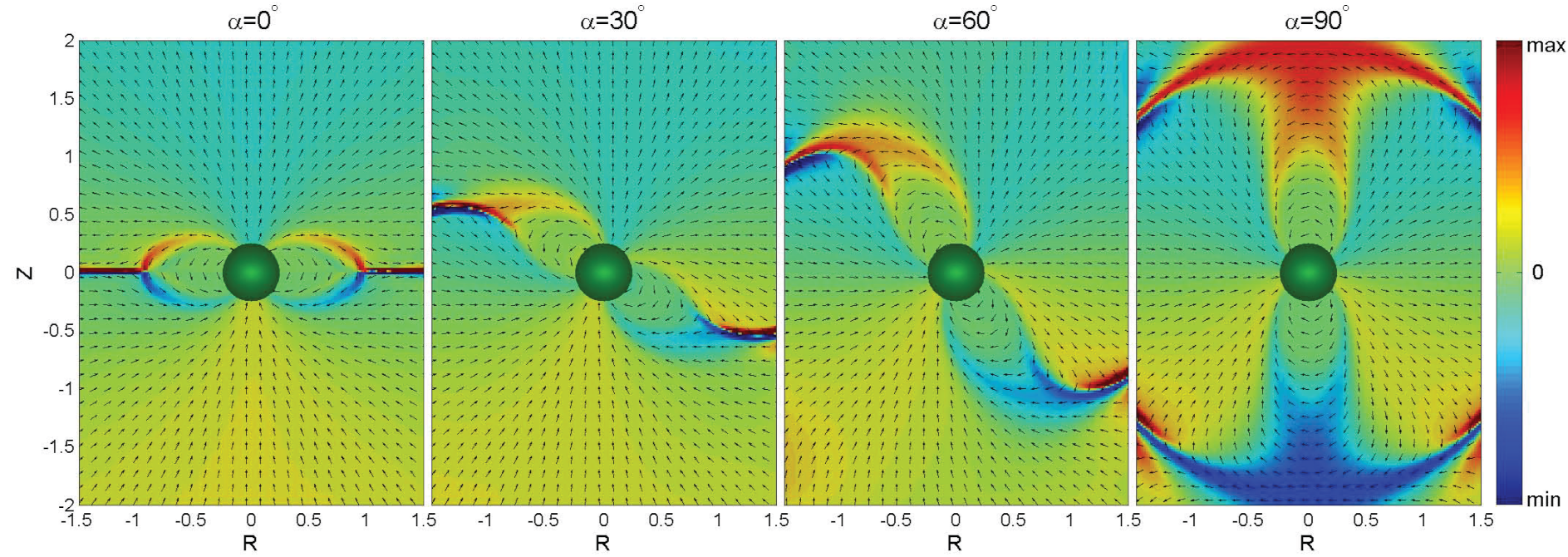 Universe 10 00130 g006 Universe 10 00130 g006